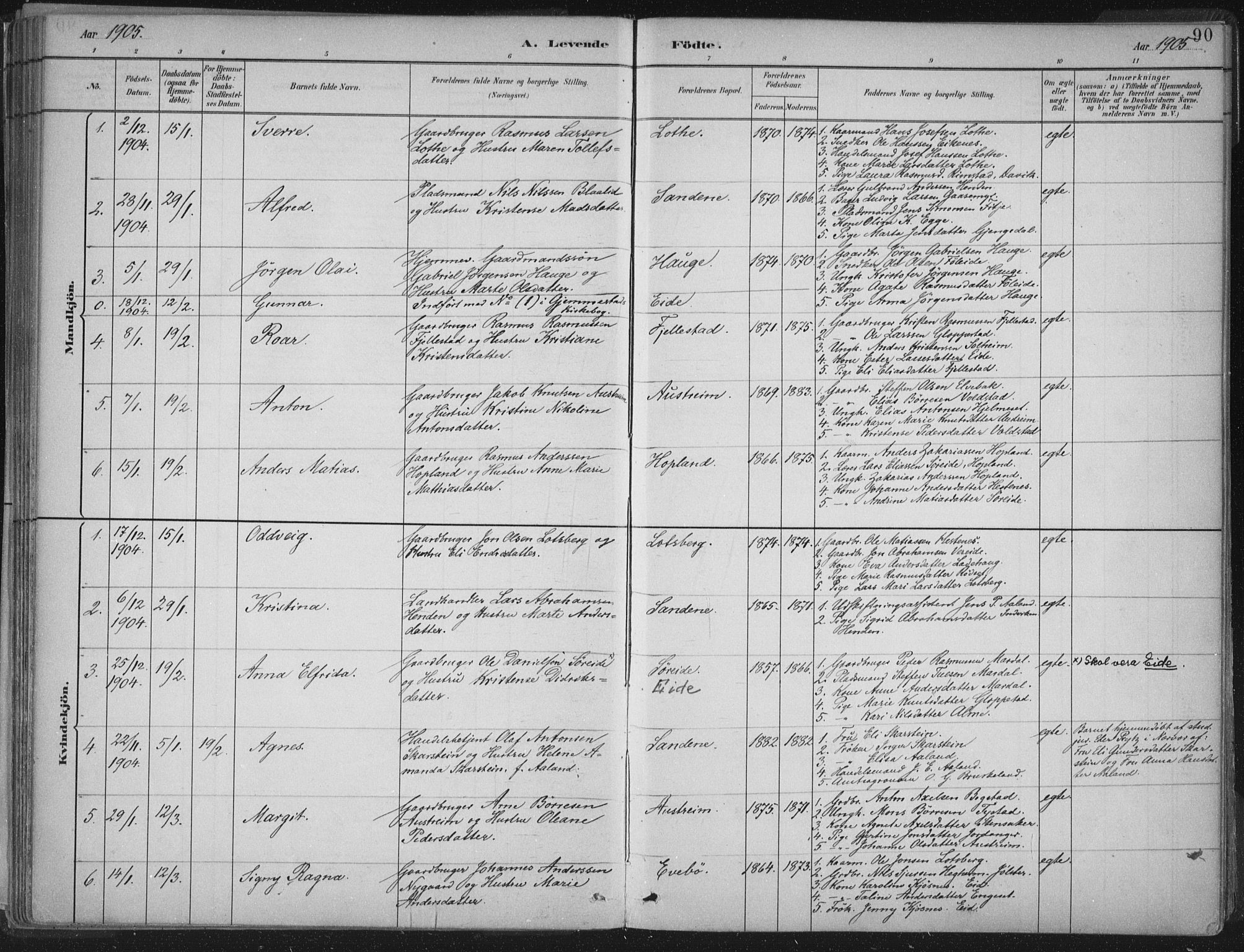 Gloppen sokneprestembete, AV/SAB-A-80101/H/Haa/Haab/L0001: Parish register (official) no. B  1, 1885-1905, p. 90