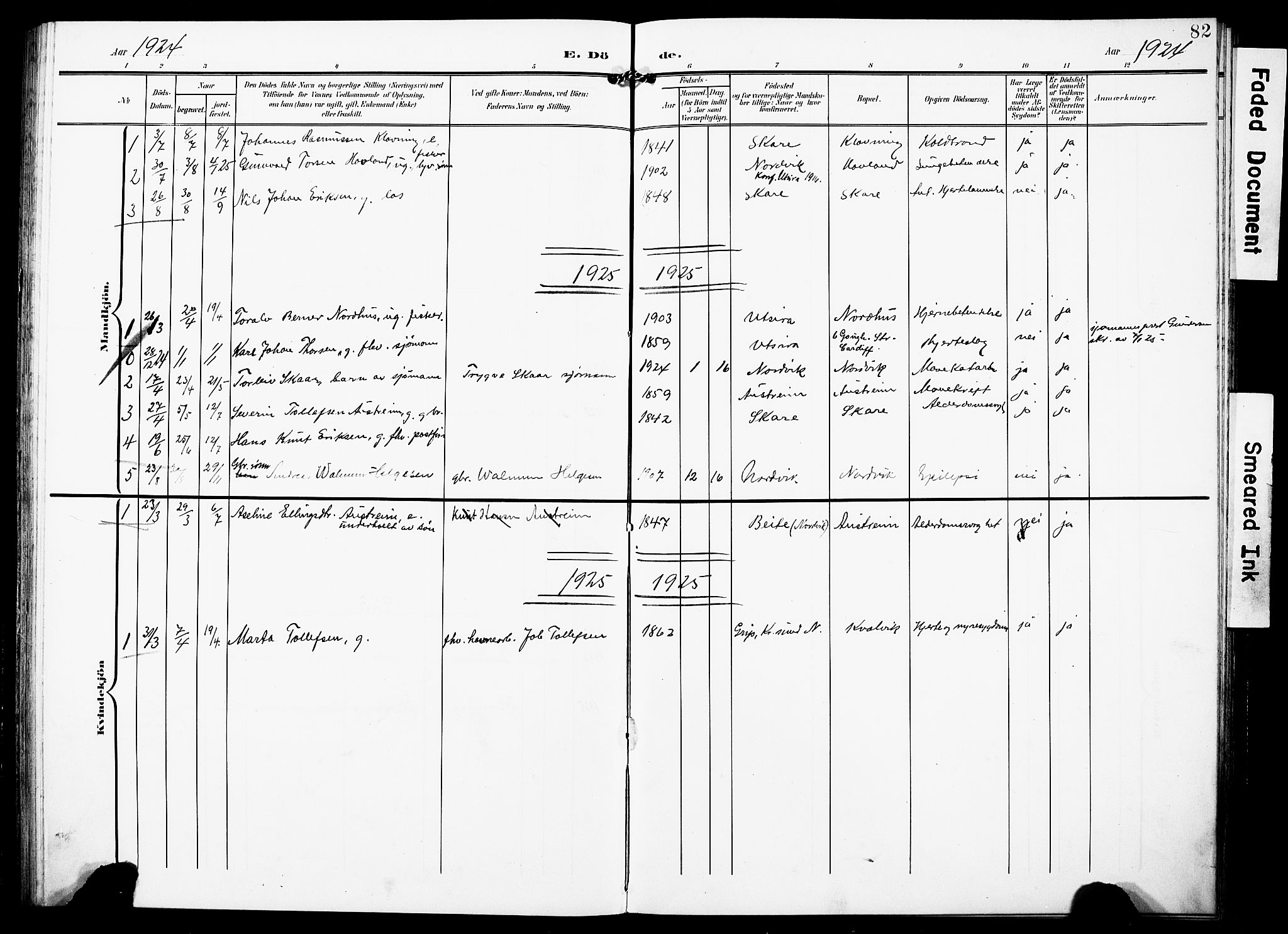 Torvastad sokneprestkontor, AV/SAST-A -101857/H/Ha/Haa/L0018: Parish register (official) no. A 17, 1903-1925, p. 82