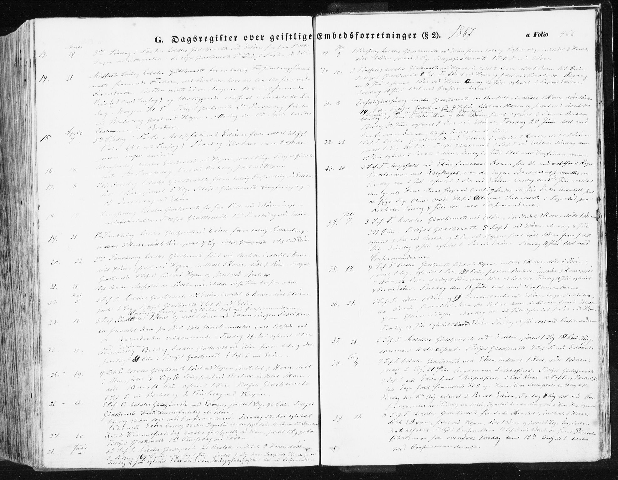 Ministerialprotokoller, klokkerbøker og fødselsregistre - Møre og Romsdal, AV/SAT-A-1454/581/L0937: Parish register (official) no. 581A05, 1853-1872, p. 466