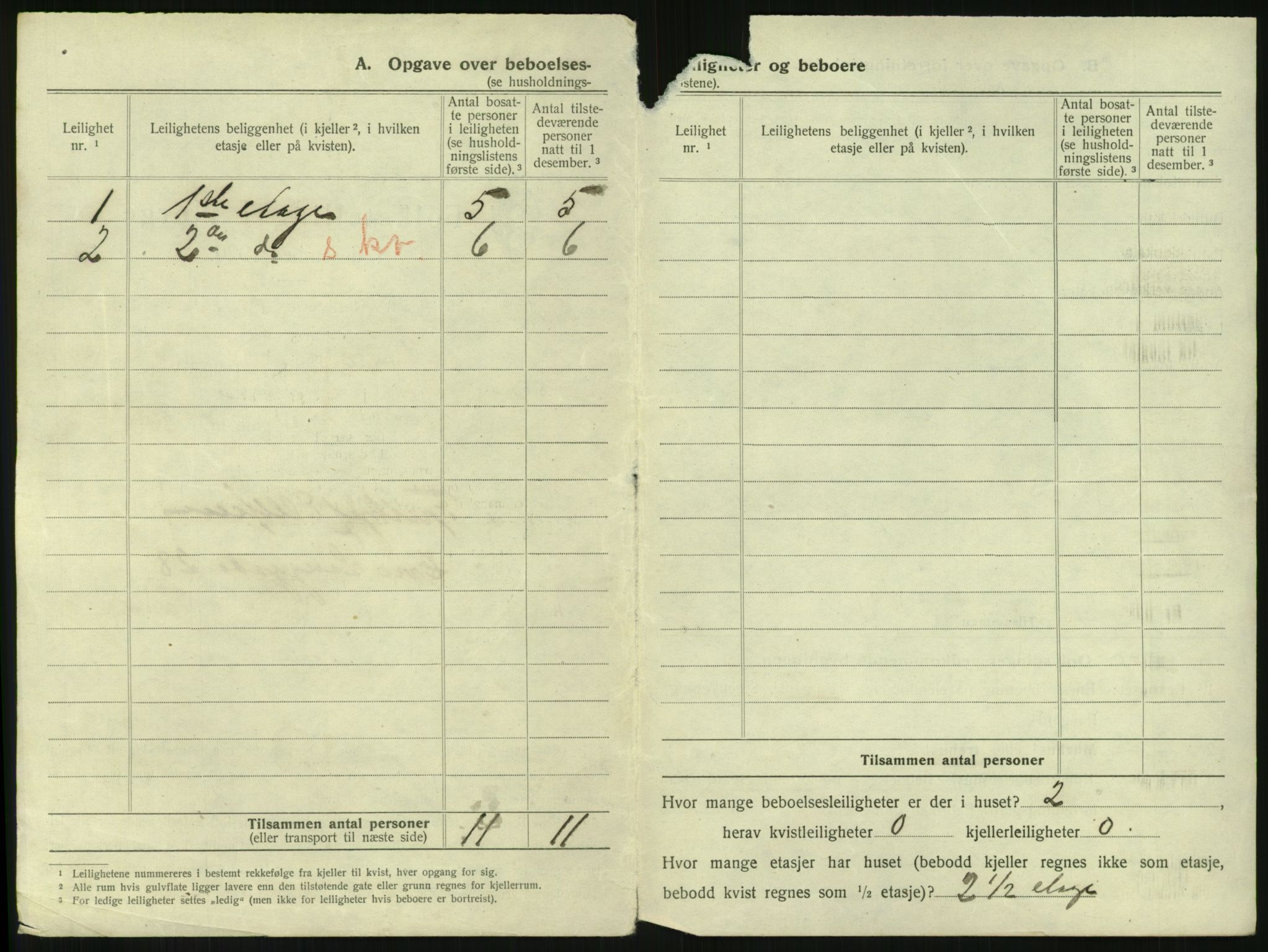 SAKO, 1920 census for Tønsberg, 1920, p. 2366