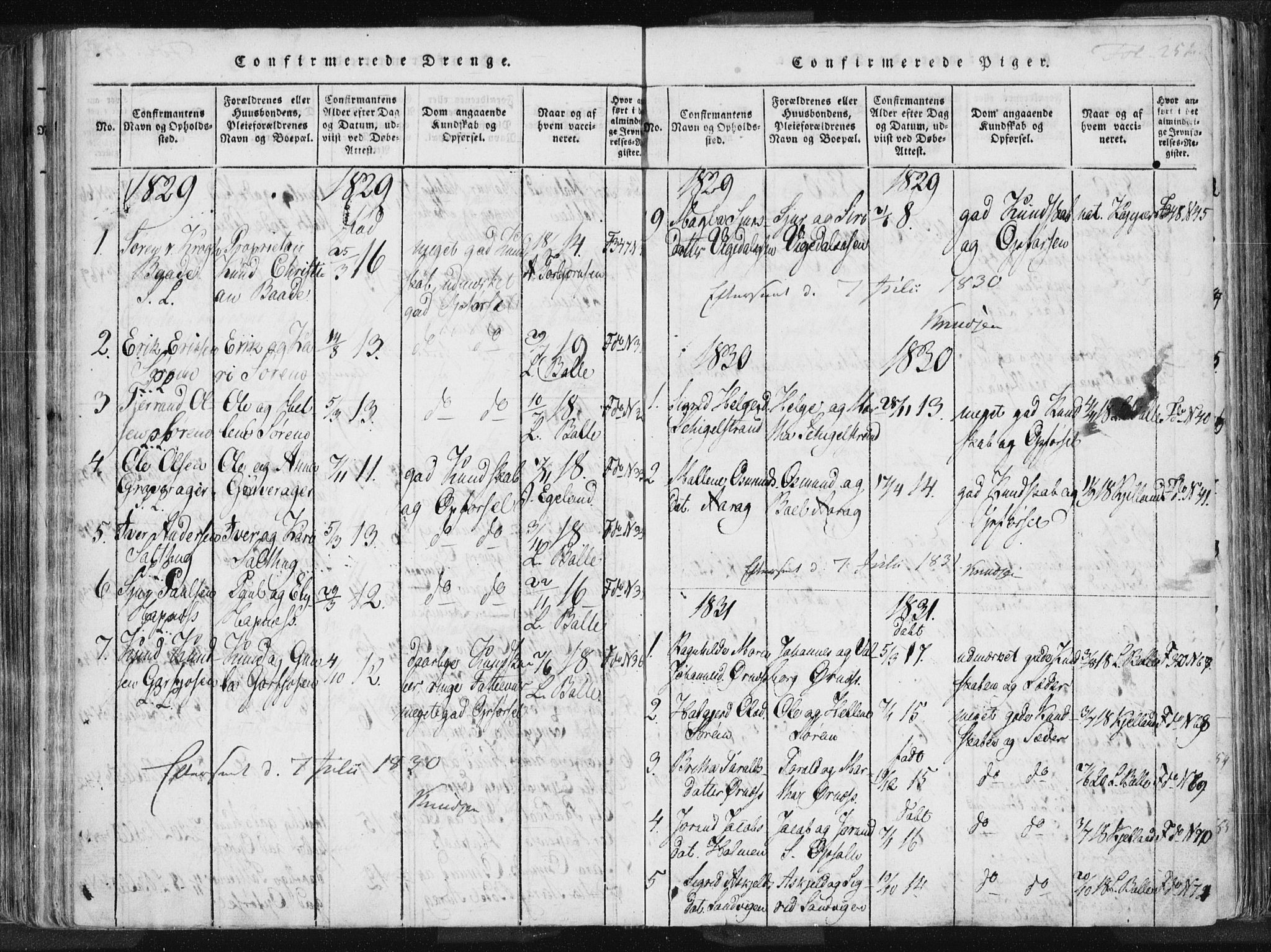 Vikedal sokneprestkontor, SAST/A-101840/01/IV: Parish register (official) no. A 3, 1817-1850, p. 251