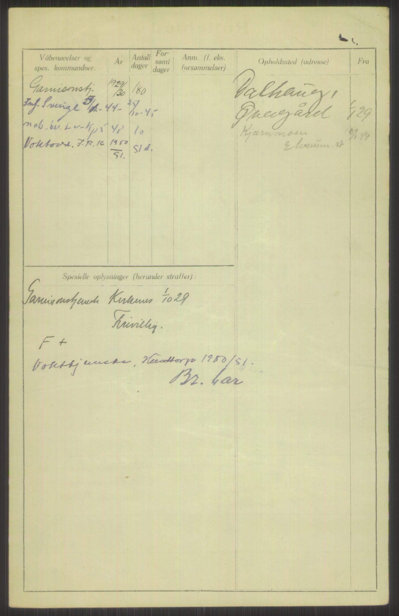 Forsvaret, Troms infanteriregiment nr. 16, AV/RA-RAFA-3146/P/Pa/L0013/0004: Rulleblad / Rulleblad for regimentets menige mannskaper, årsklasse 1929, 1929, p. 168