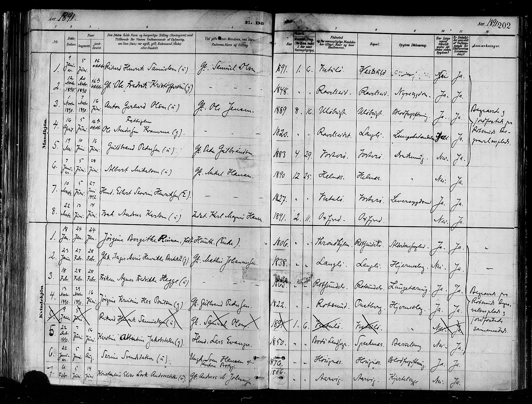 Skjervøy sokneprestkontor, SATØ/S-1300/H/Ha/Haa/L0010kirke: Parish register (official) no. 10, 1887-1898, p. 202