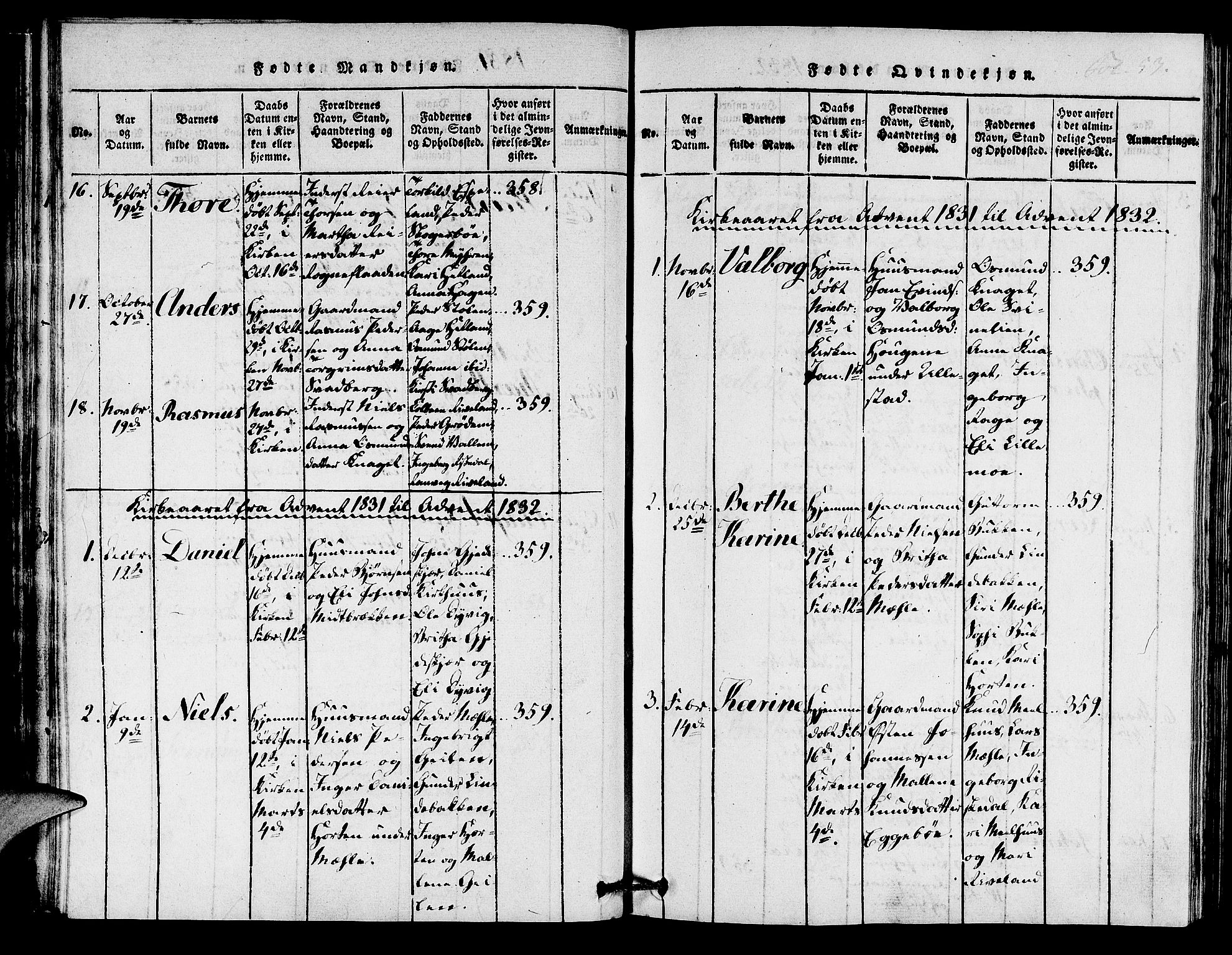 Hjelmeland sokneprestkontor, AV/SAST-A-101843/01/IV/L0005: Parish register (official) no. A 5, 1816-1841, p. 53