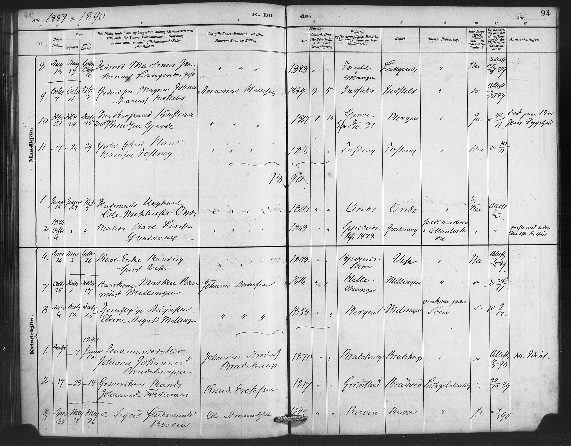 Lindås Sokneprestembete, AV/SAB-A-76701/H/Haa/Haae/L0001: Parish register (official) no. E 1, 1886-1897, p. 94