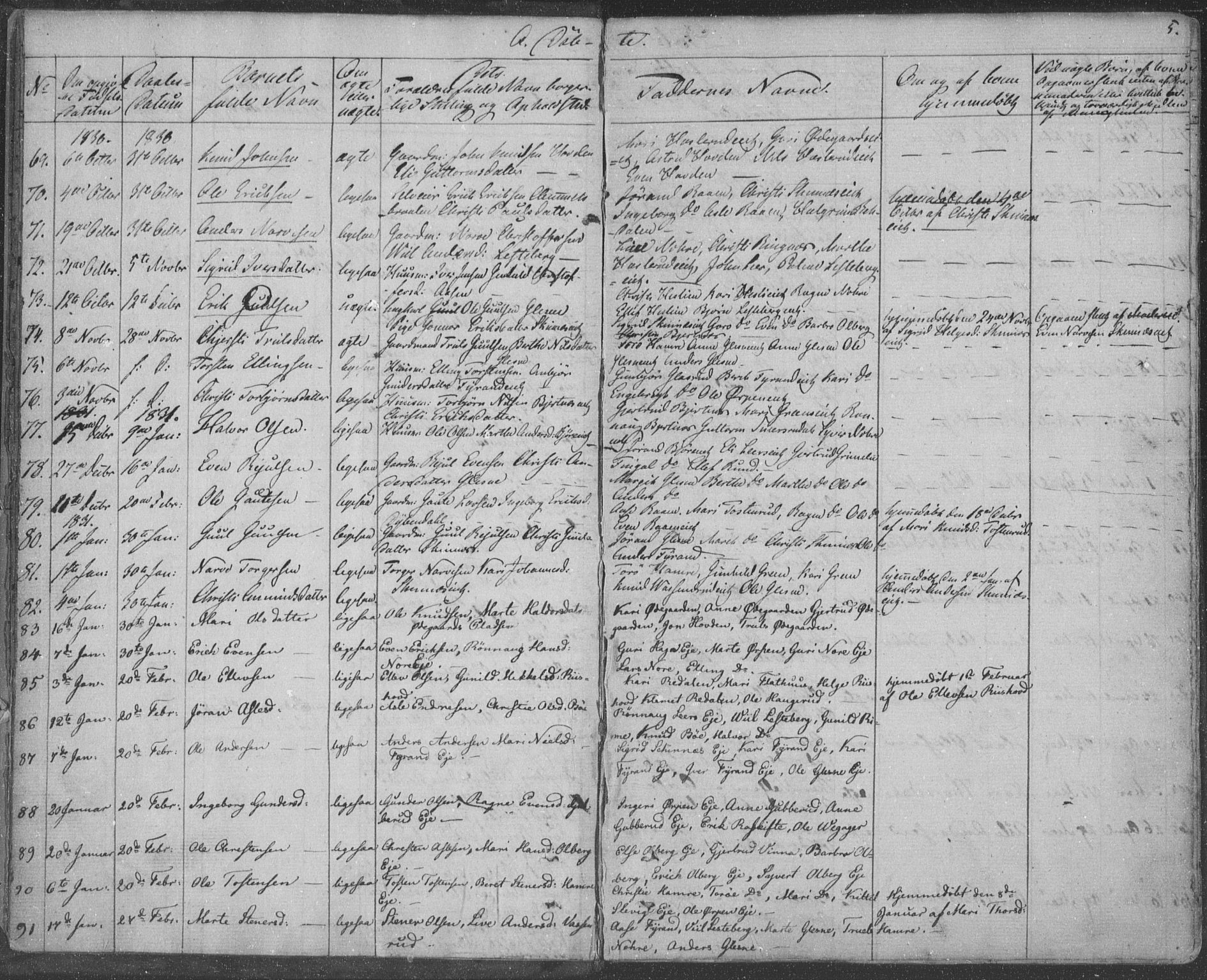 Krødsherad kirkebøker, AV/SAKO-A-19/F/Fa/L0002: Parish register (official) no. 2, 1829-1851, p. 5