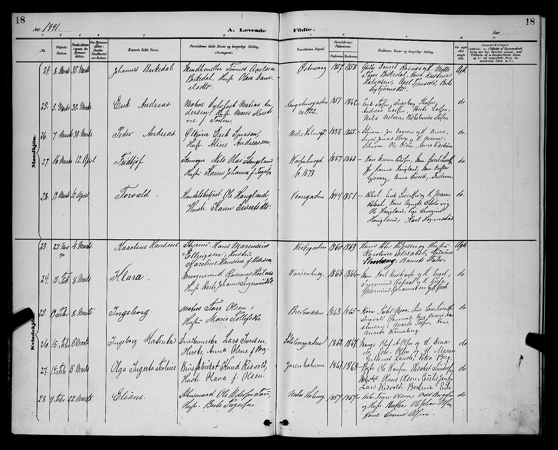 St. Petri sokneprestkontor, AV/SAST-A-101813/001/30/30BB/L0006: Parish register (copy) no. B 6, 1890-1897, p. 18