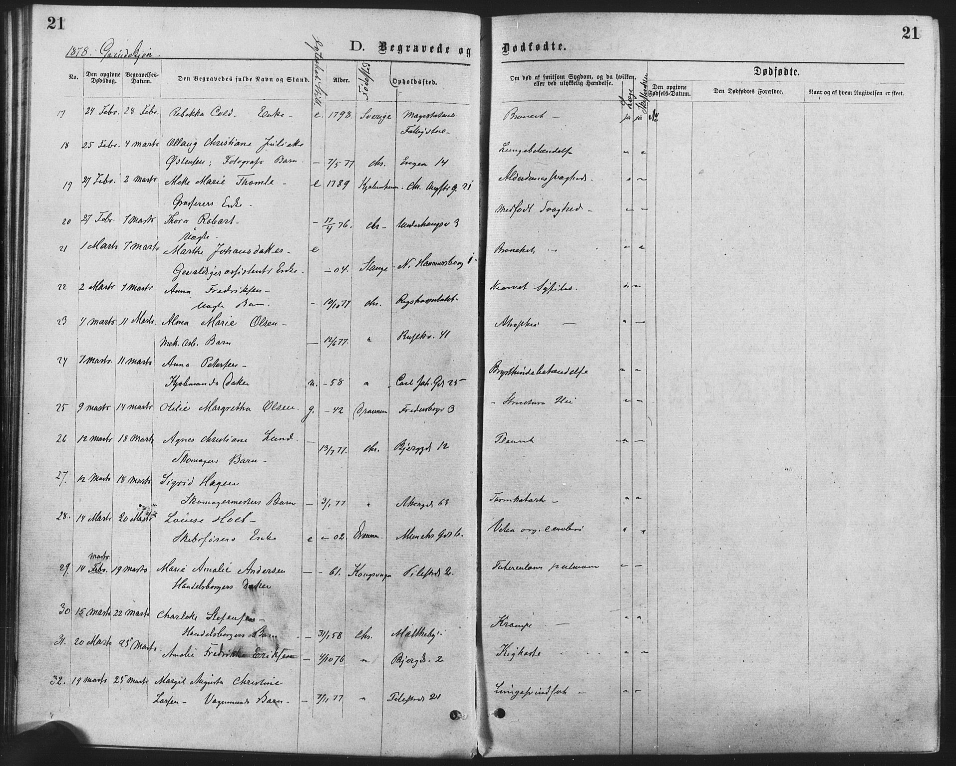 Trefoldighet prestekontor Kirkebøker, SAO/A-10882/F/Fd/L0002: Parish register (official) no. IV 2, 1877-1885, p. 21