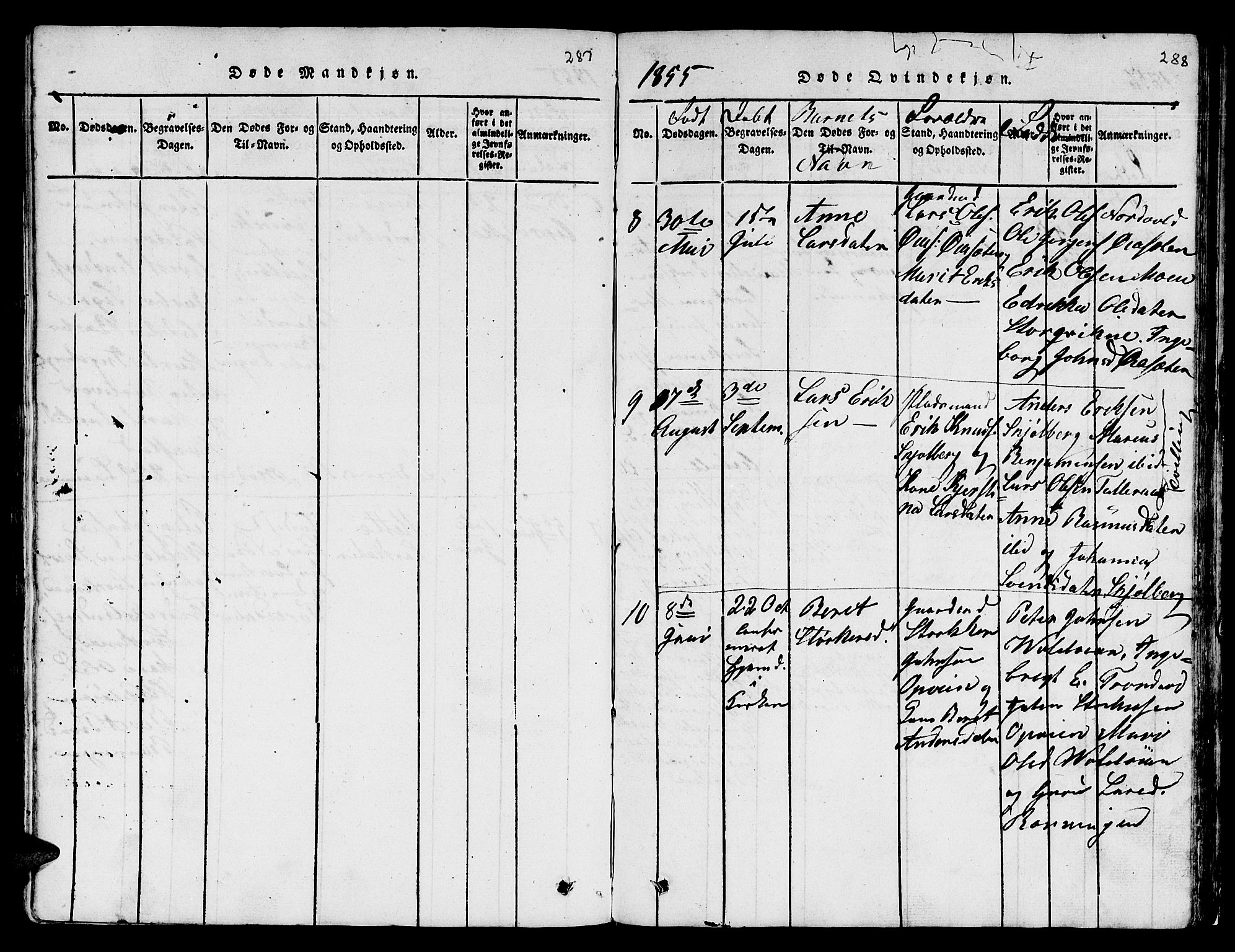 Ministerialprotokoller, klokkerbøker og fødselsregistre - Sør-Trøndelag, SAT/A-1456/671/L0842: Parish register (copy) no. 671C01, 1816-1867, p. 287-288