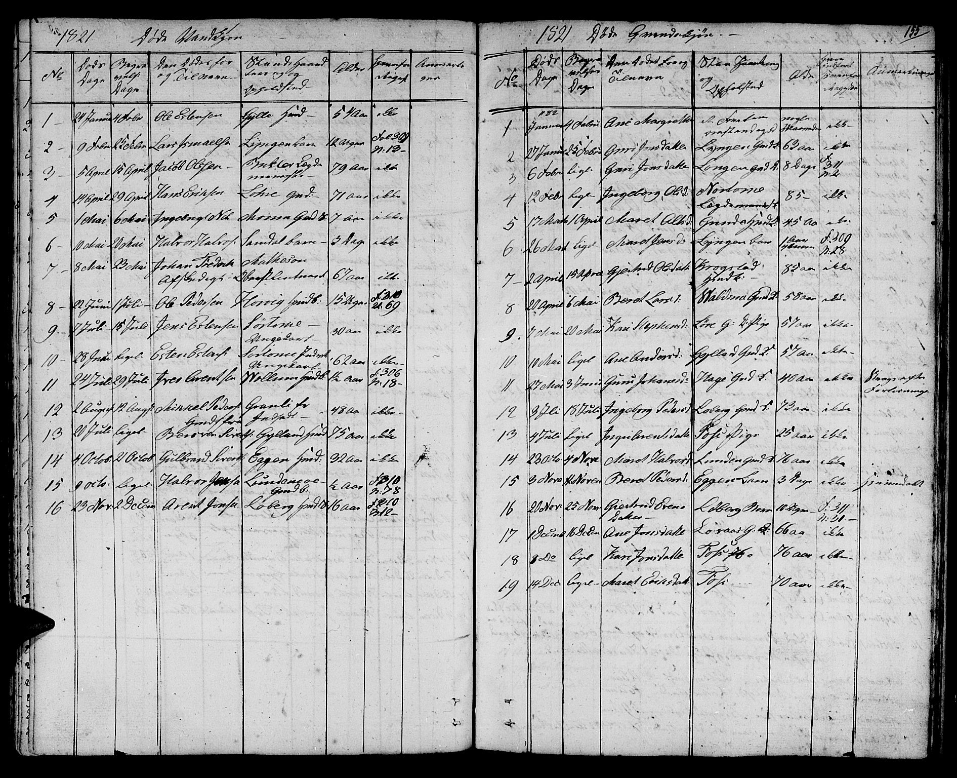 Ministerialprotokoller, klokkerbøker og fødselsregistre - Sør-Trøndelag, SAT/A-1456/692/L1108: Parish register (copy) no. 692C03, 1816-1833, p. 155