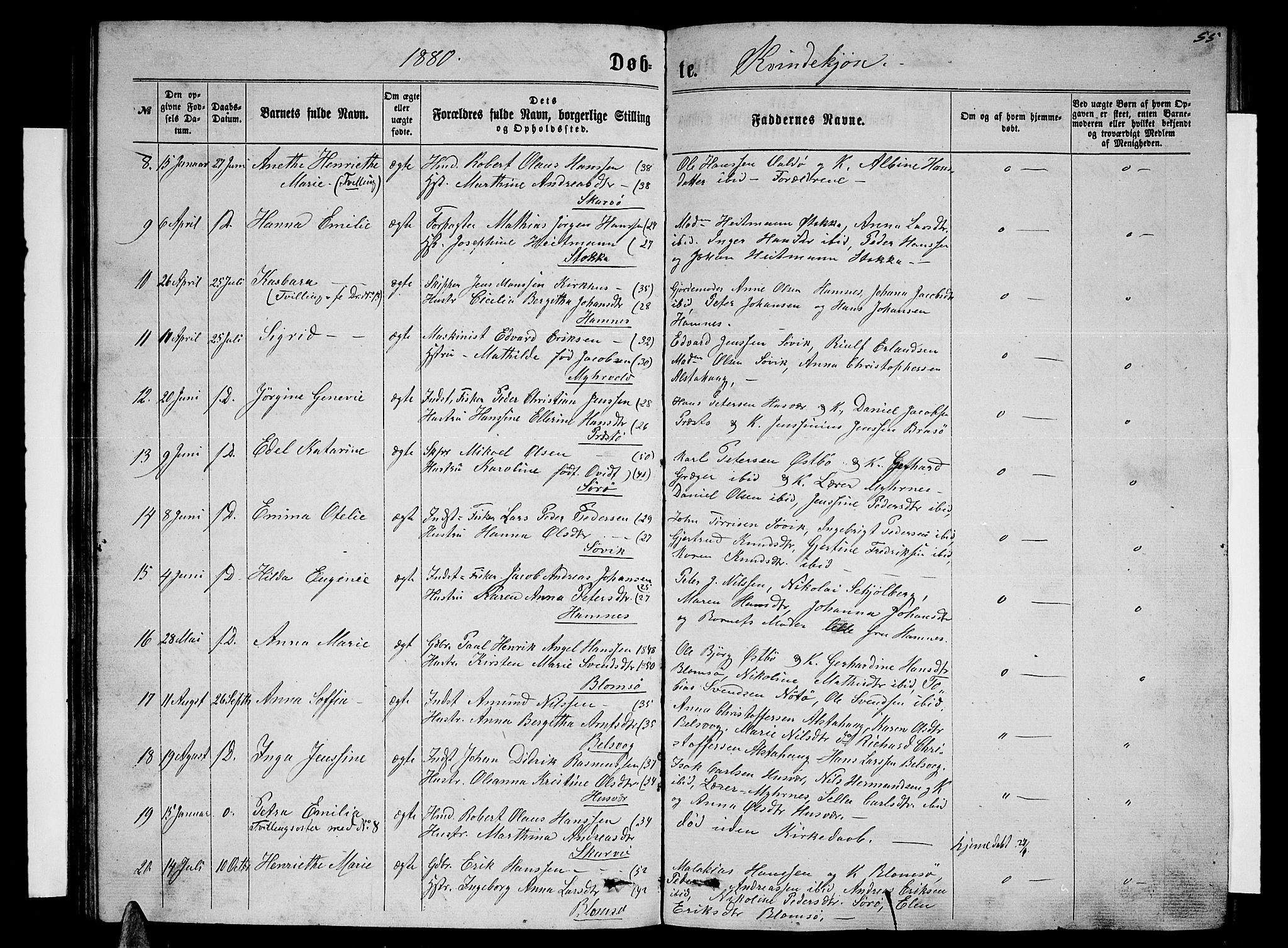 Ministerialprotokoller, klokkerbøker og fødselsregistre - Nordland, SAT/A-1459/830/L0461: Parish register (copy) no. 830C03, 1866-1881, p. 55