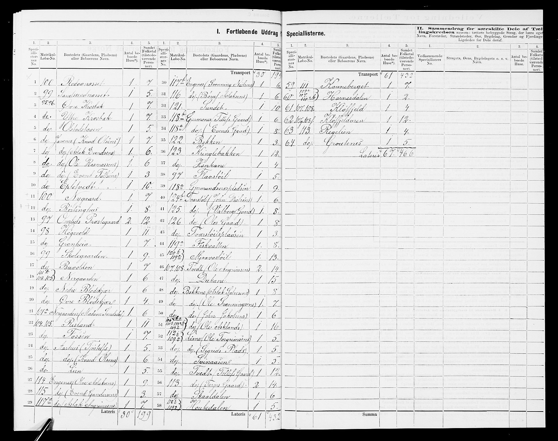 SAK, 1875 census for 0929P Åmli, 1875, p. 27