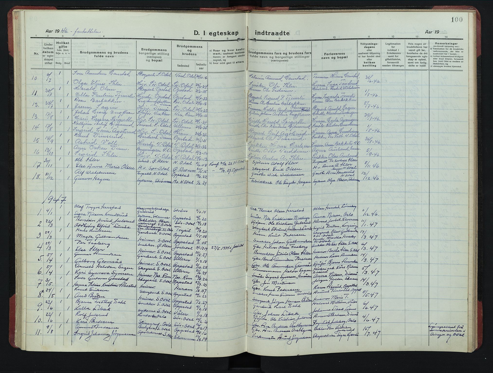 Sør-Odal prestekontor, SAH/PREST-030/H/Ha/Hab/L0010: Parish register (copy) no. 10, 1920-1953, p. 100