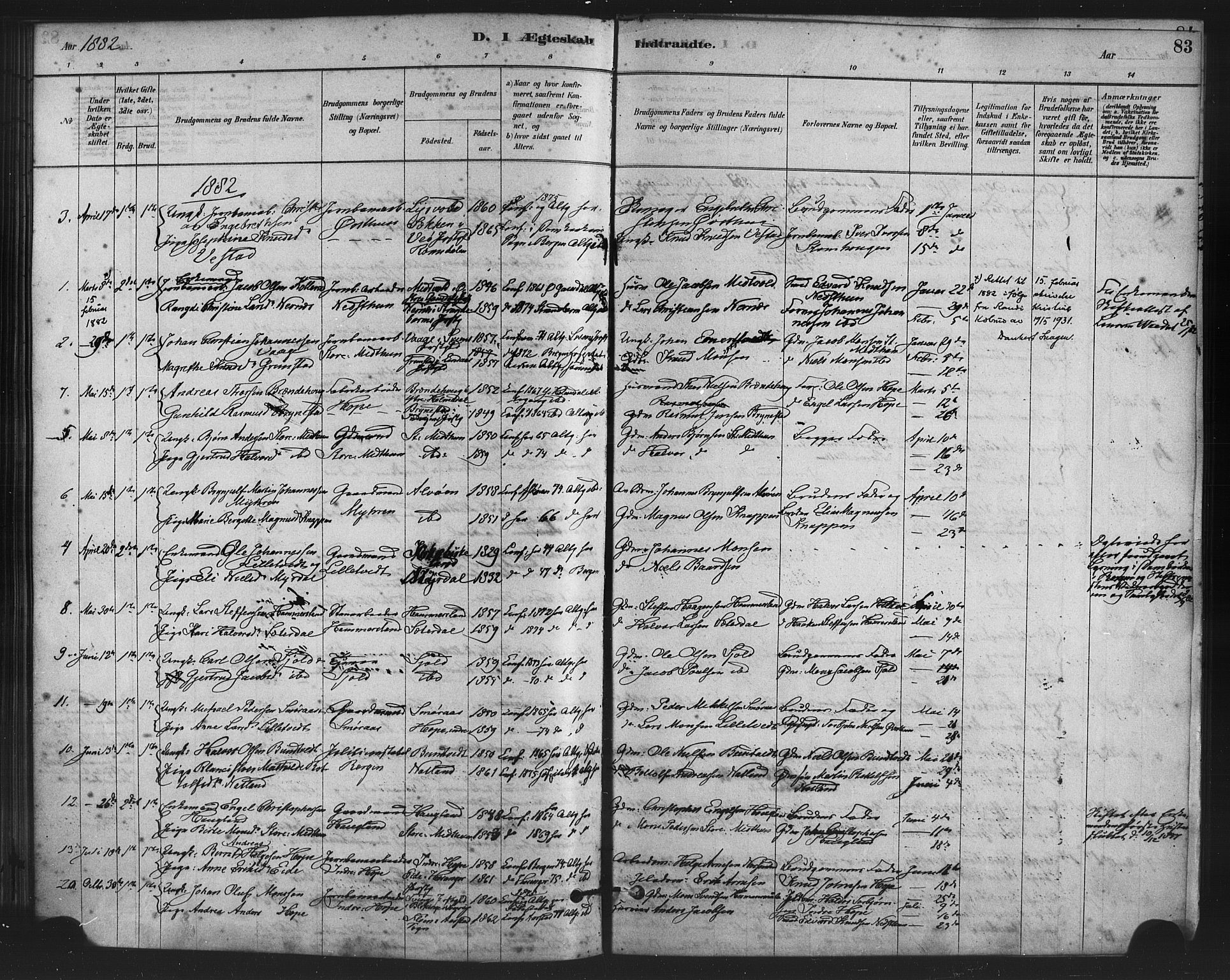 Fana Sokneprestembete, AV/SAB-A-75101/H/Haa/Haai/L0001: Parish register (official) no. I 1, 1878-1888, p. 83