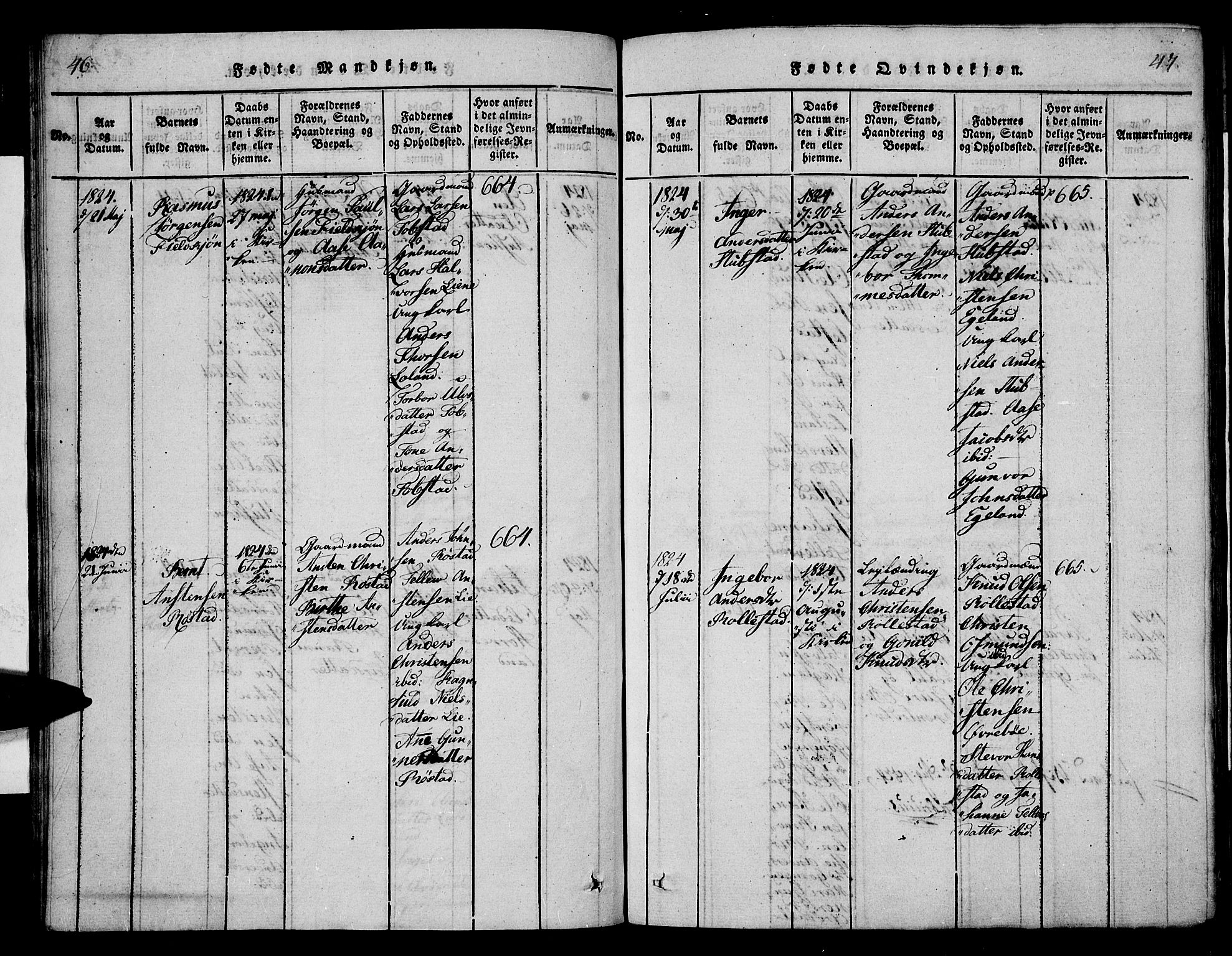 Vennesla sokneprestkontor, AV/SAK-1111-0045/Fa/Fac/L0003: Parish register (official) no. A 3, 1820-1834, p. 46-47