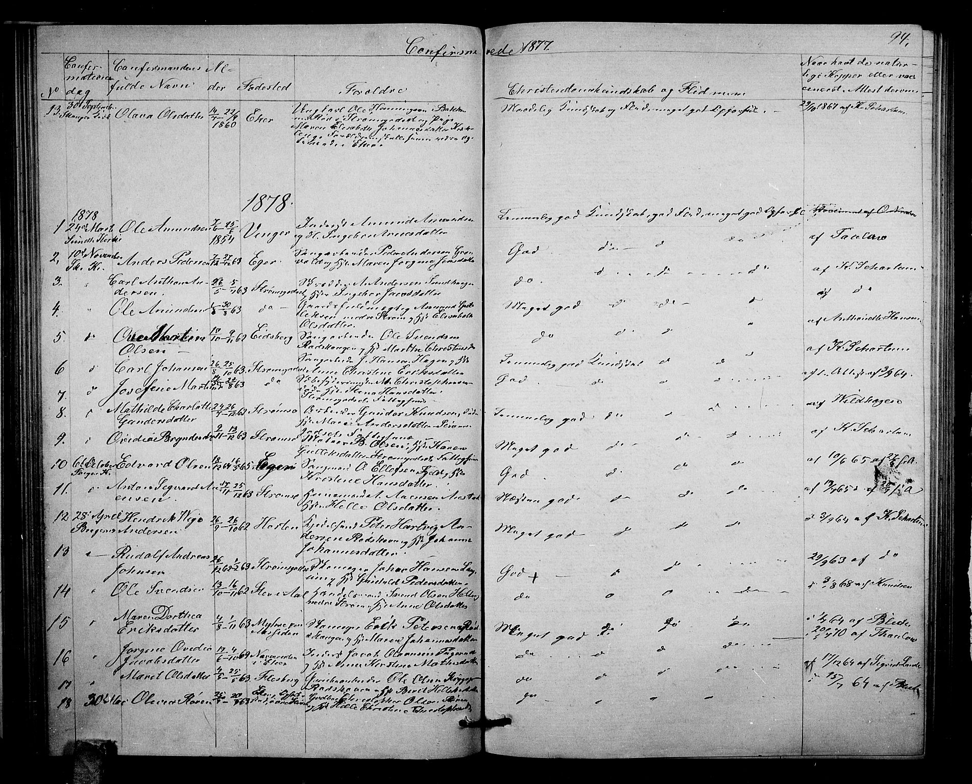Strømsgodset kirkebøker, SAKO/A-324/G/Ga/L0001: Parish register (copy) no. 1, 1860-1884, p. 94