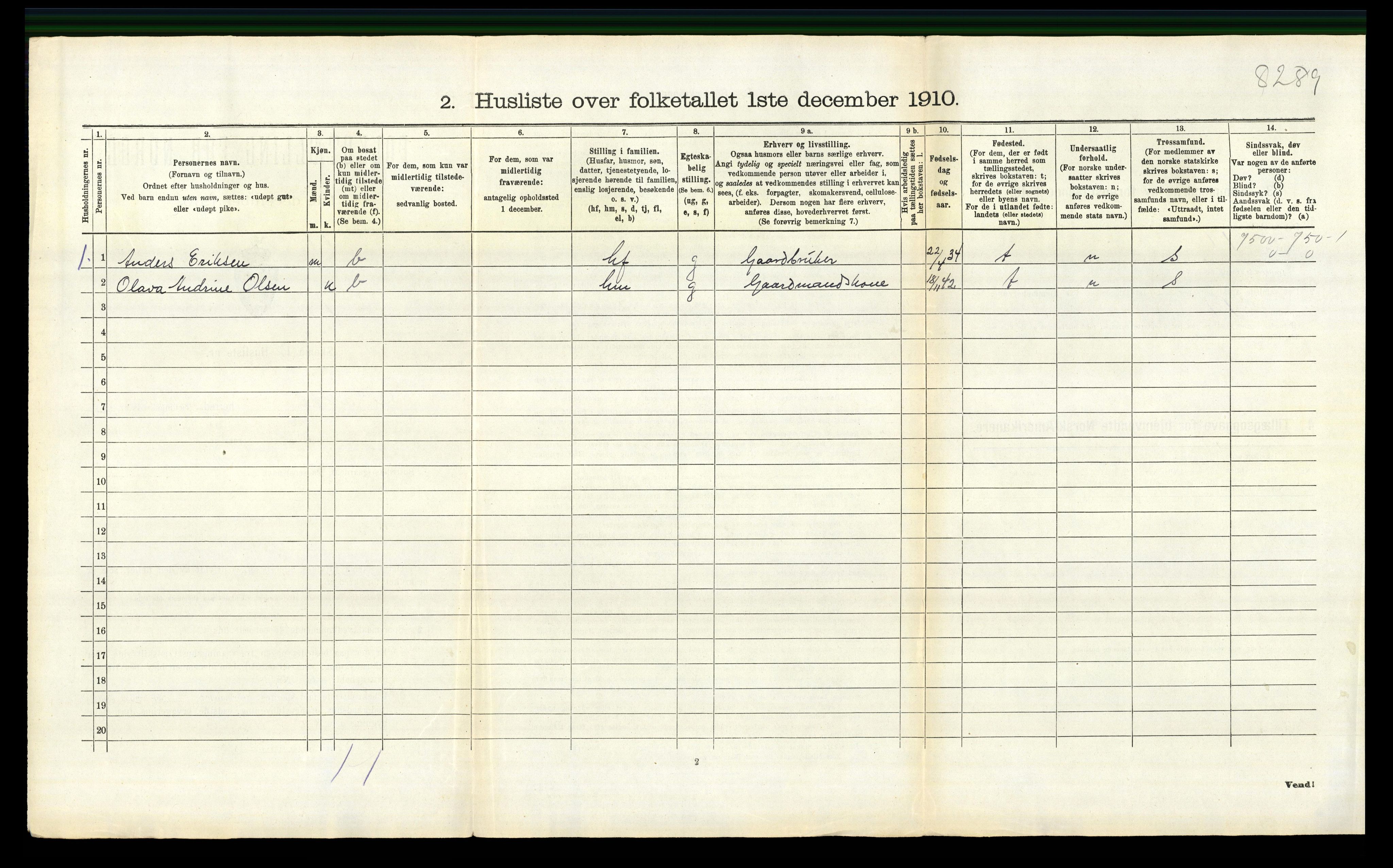 RA, 1910 census for Stokke, 1910, p. 497