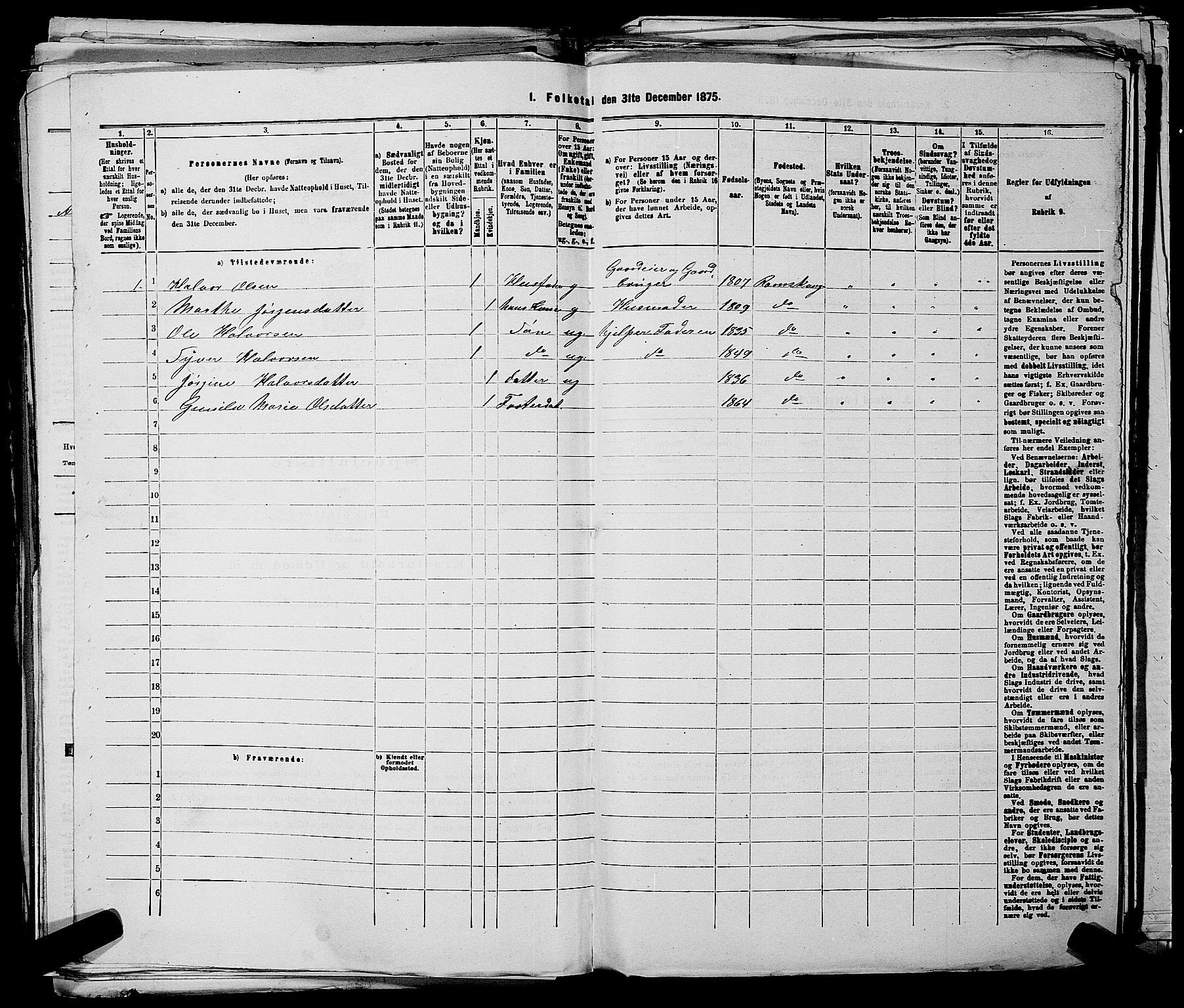 RA, 1875 census for 0120P Rødenes, 1875, p. 644