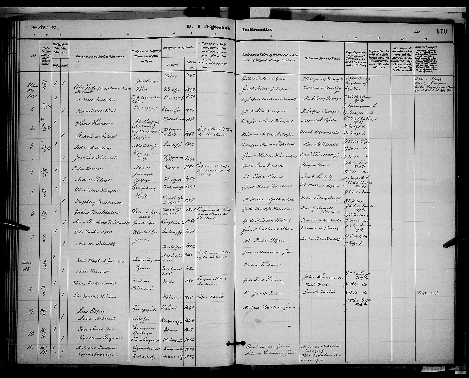 Gran prestekontor, SAH/PREST-112/H/Ha/Hab/L0002: Parish register (copy) no. 2, 1879-1892, p. 170