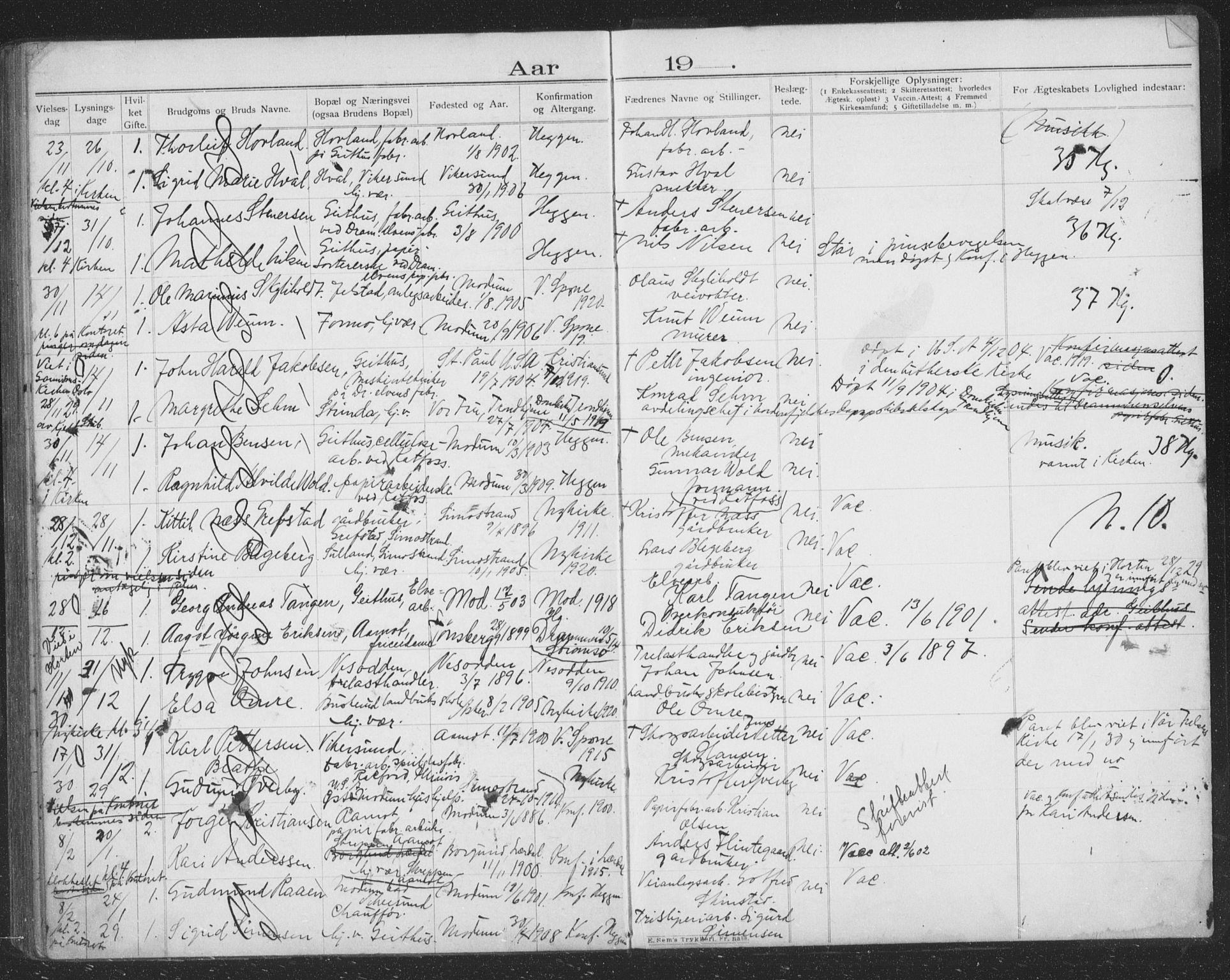 Modum kirkebøker, AV/SAKO-A-234/H/Ha/L0002: Banns register no. I 2, 1904-1929