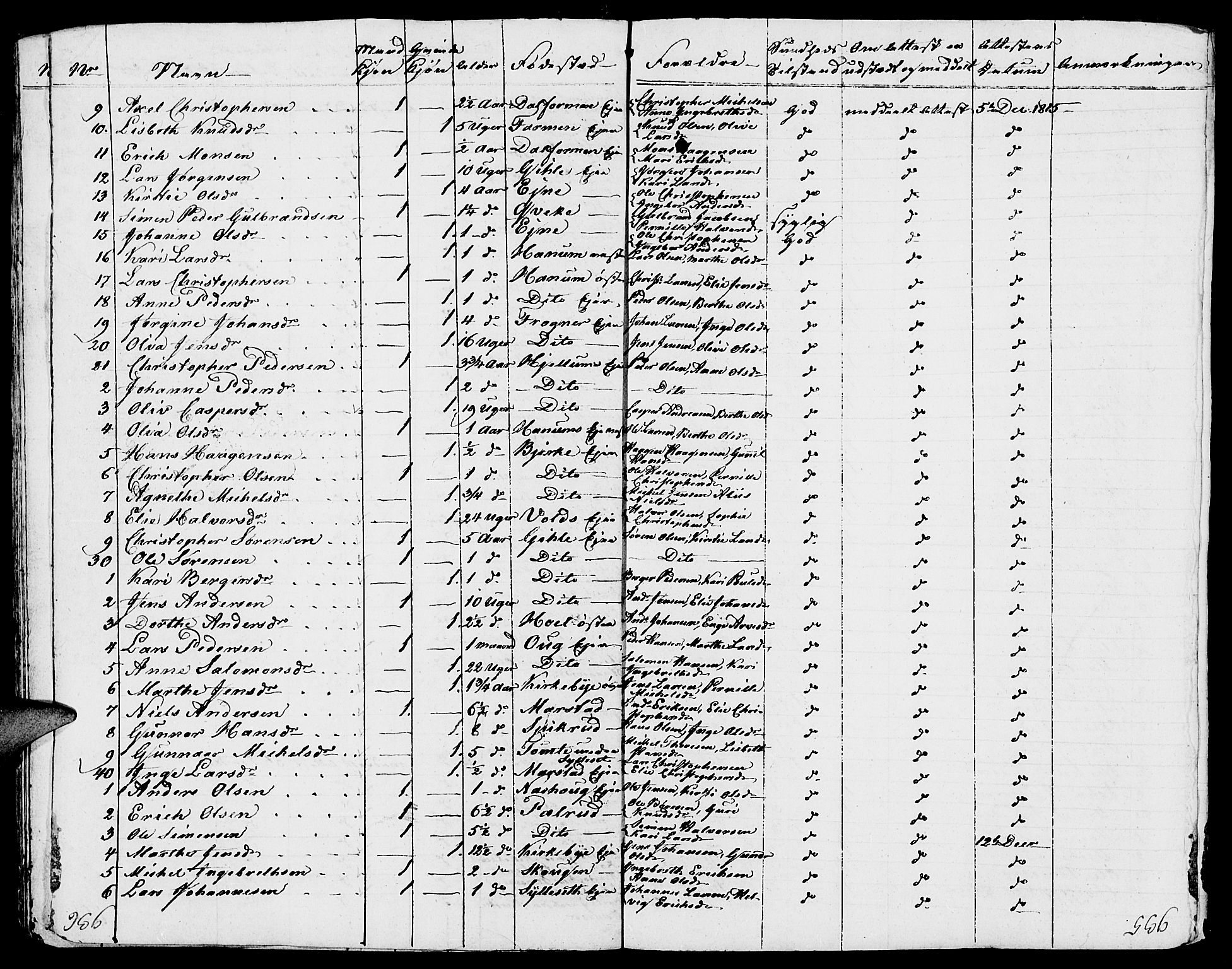 Vang prestekontor, Hedmark, AV/SAH-PREST-008/H/Ha/Haa/L0006: Parish register (official) no. 6 /1, 1809-1827