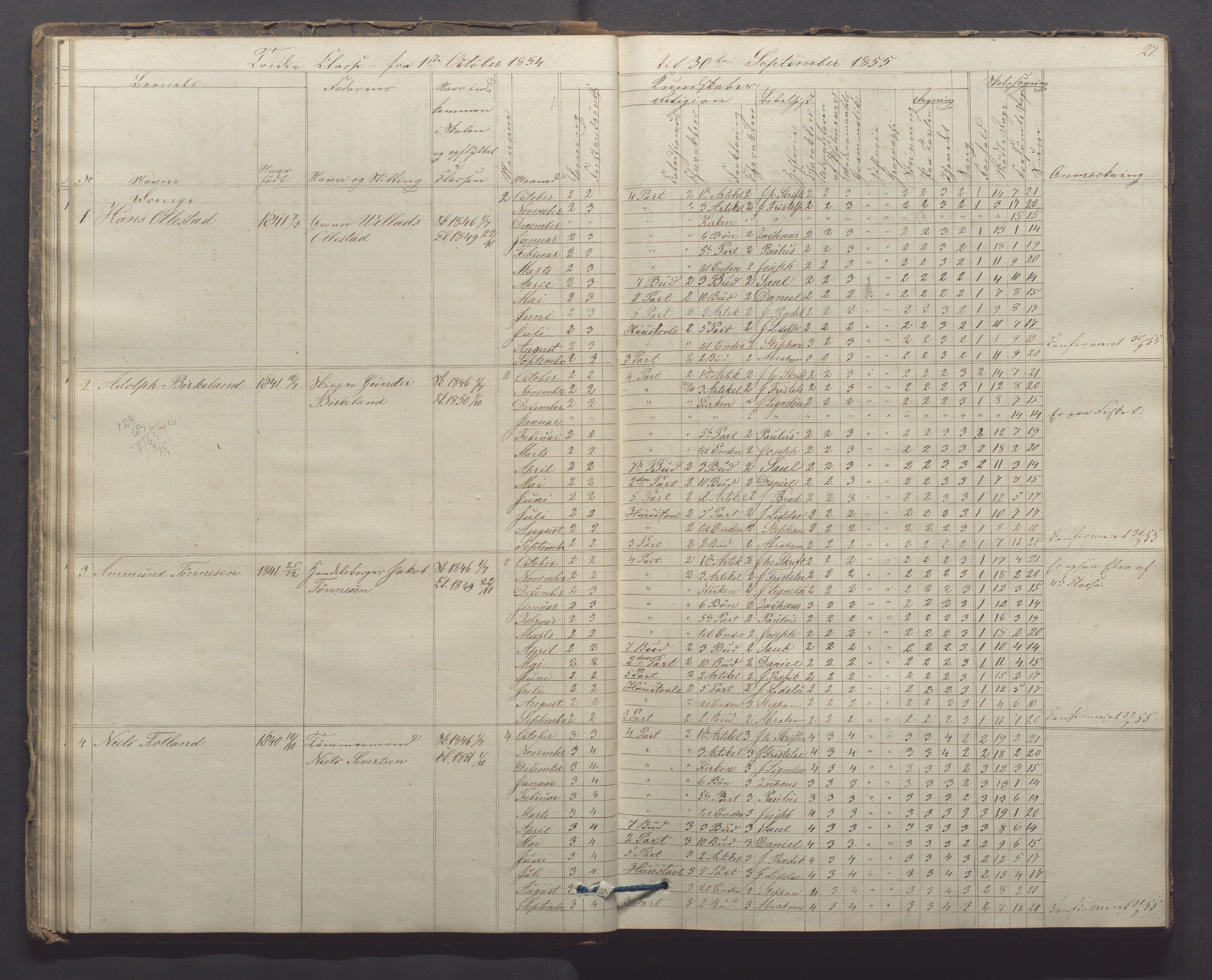 Egersund kommune (Ladested) - Egersund almueskole/folkeskole, IKAR/K-100521/H/L0006: Skoleprotokoll - Folkeskolen, 3. klasse, 1854-1862, p. 27