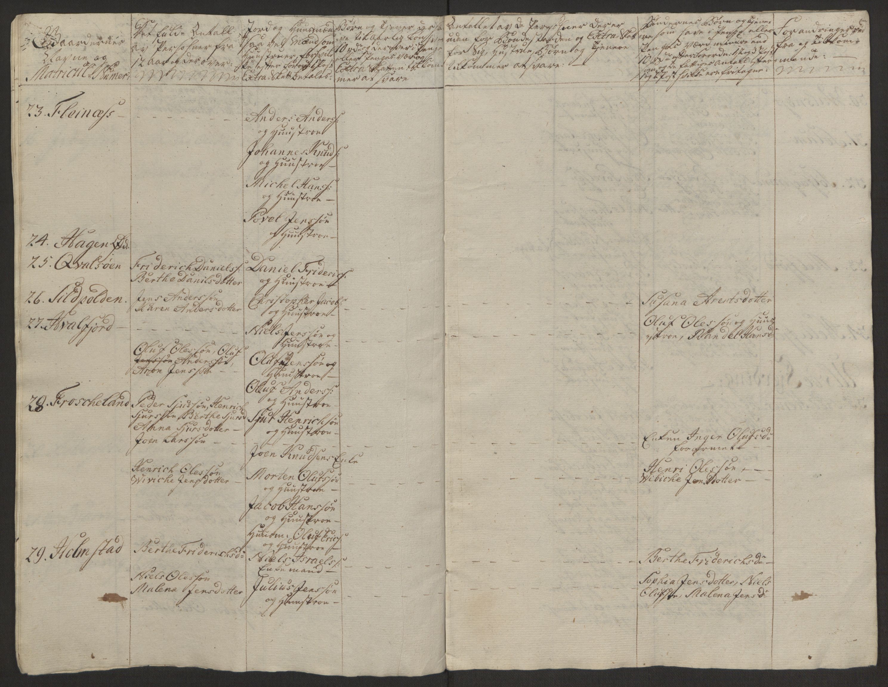 Rentekammeret inntil 1814, Realistisk ordnet avdeling, AV/RA-EA-4070/Ol/L0022a/0002: [Gg 10]: Ekstraskatten, 23.09.1762. Nordlands amt / Vesterålen, Andenes og Lofoten, 1763-1769, p. 39