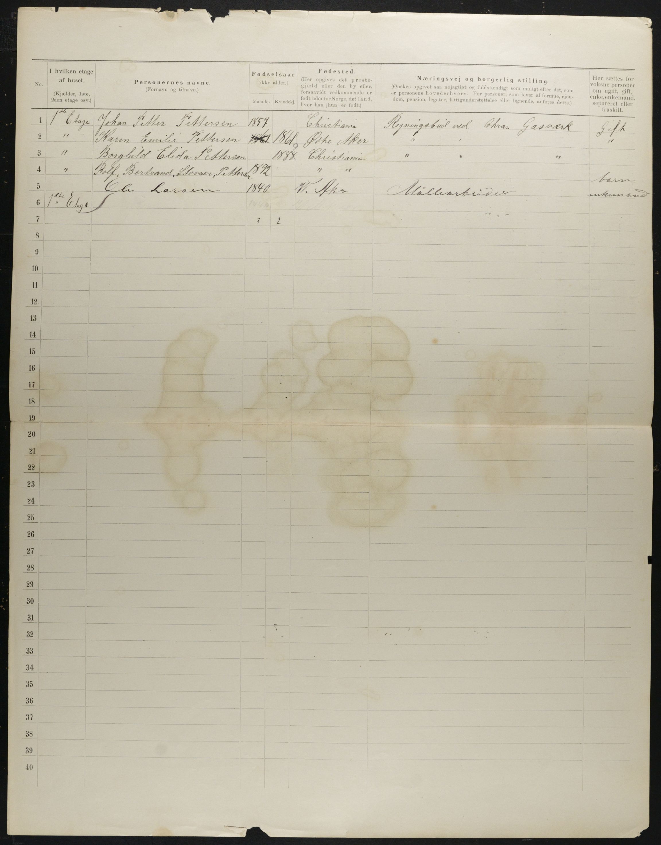 OBA, Municipal Census 1901 for Kristiania, 1901, p. 1620