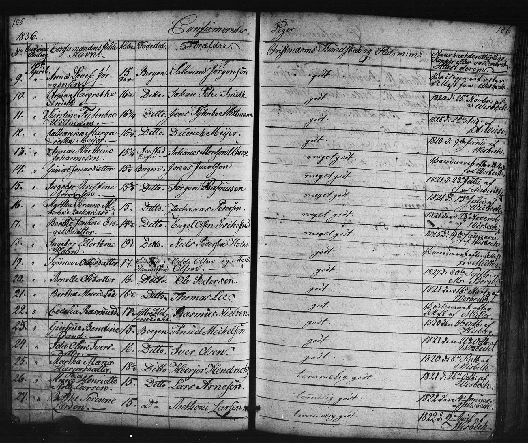 Domkirken sokneprestembete, AV/SAB-A-74801/H/Haa/L0063: Curate's parish register no. A 1, 1821-1848, p. 105-106