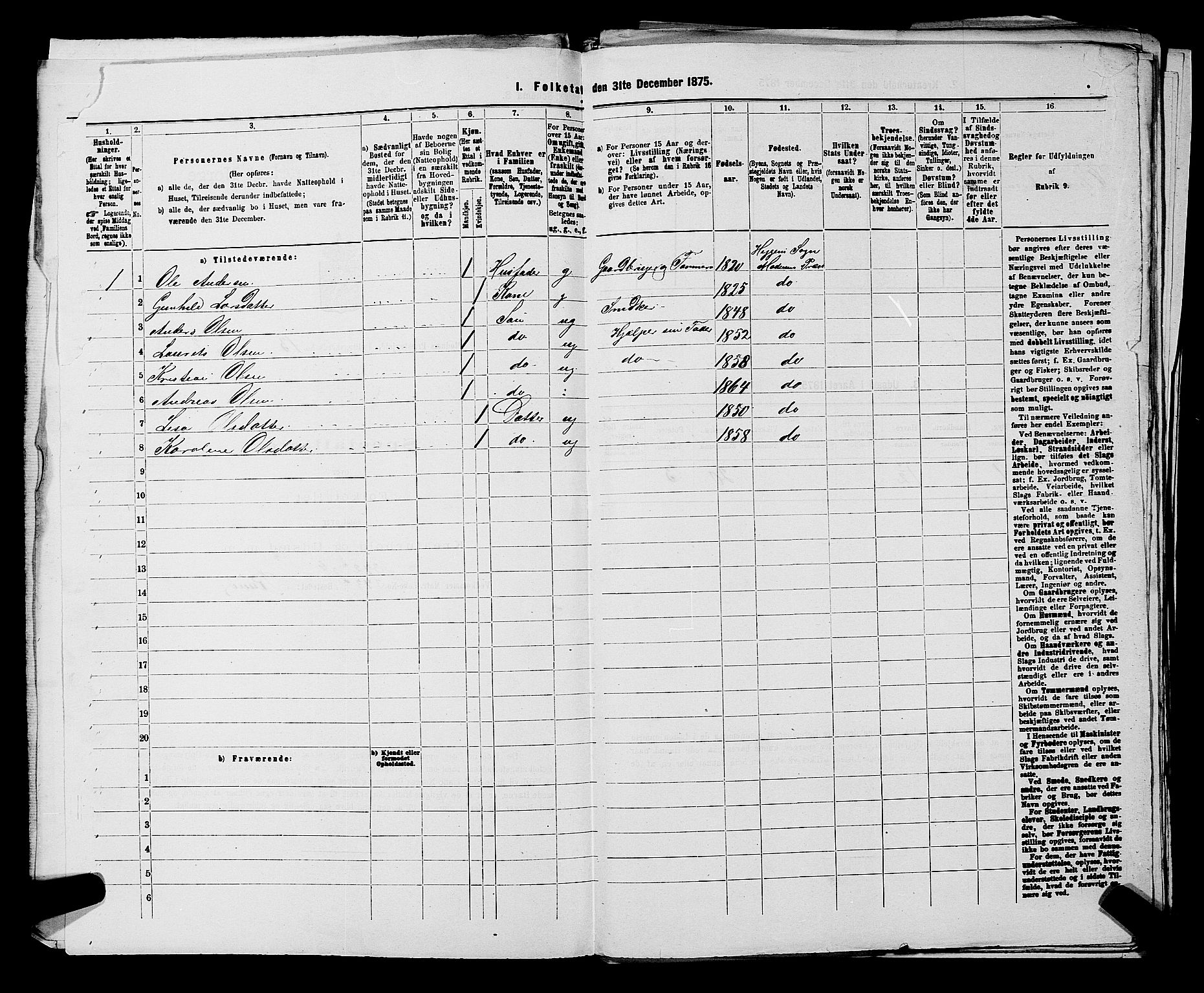 SAKO, 1875 census for 0623P Modum, 1875, p. 1631