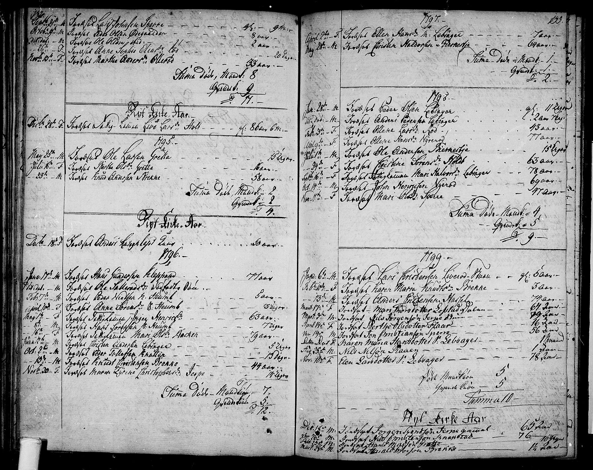 Våle kirkebøker, SAKO/A-334/F/Fb/L0001: Parish register (official) no. II 1, 1774-1814, p. 132-133