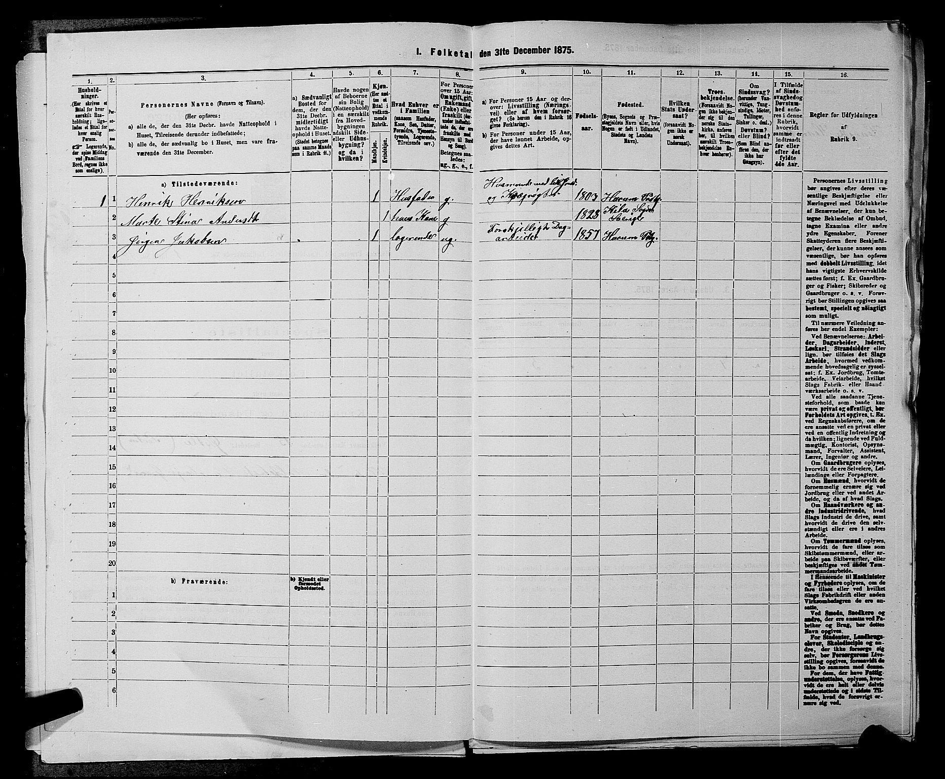 SAKO, 1875 census for 0628L Hurum/Hurum, 1875, p. 38