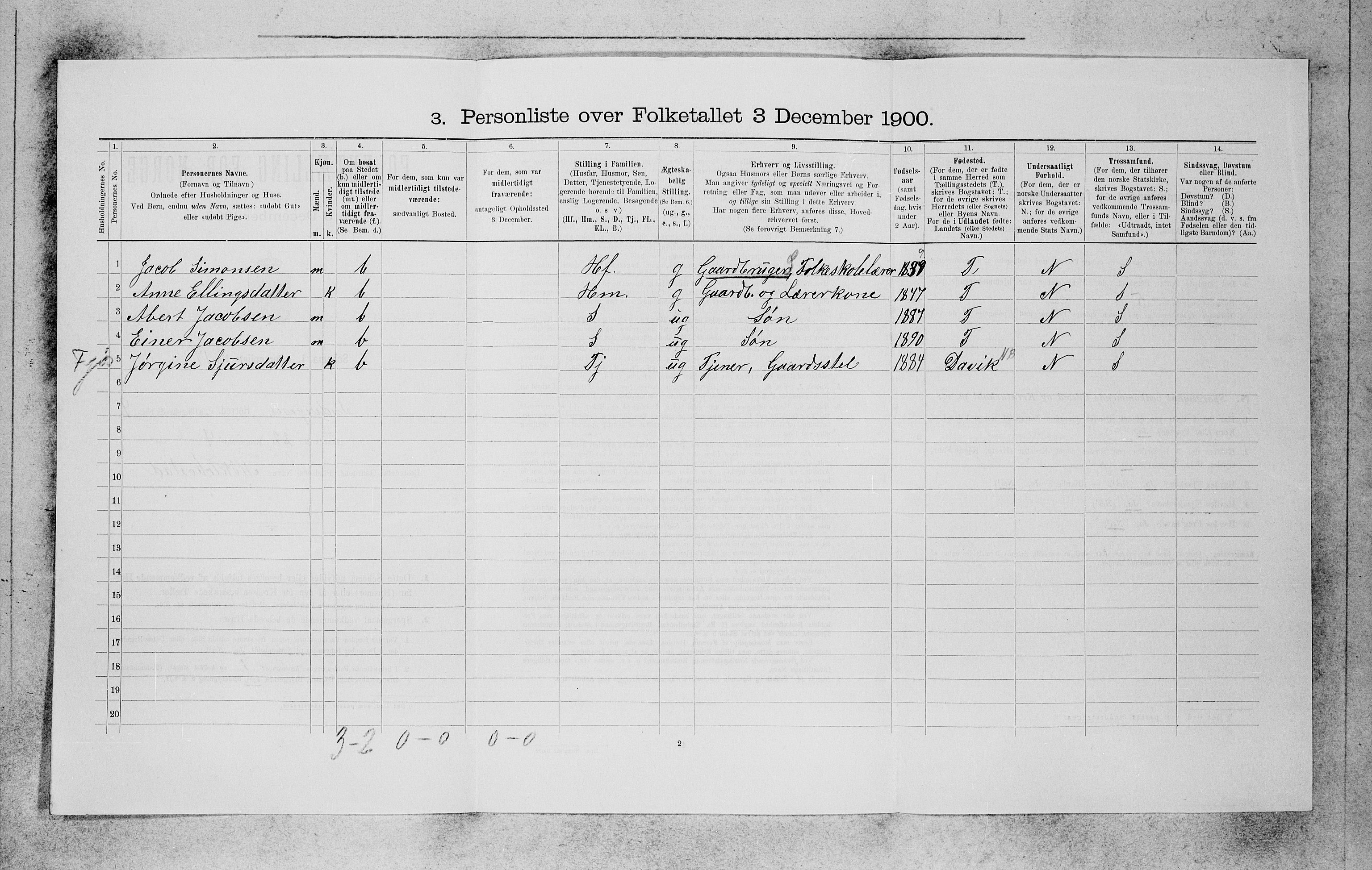 SAB, 1900 census for Innvik, 1900, p. 399