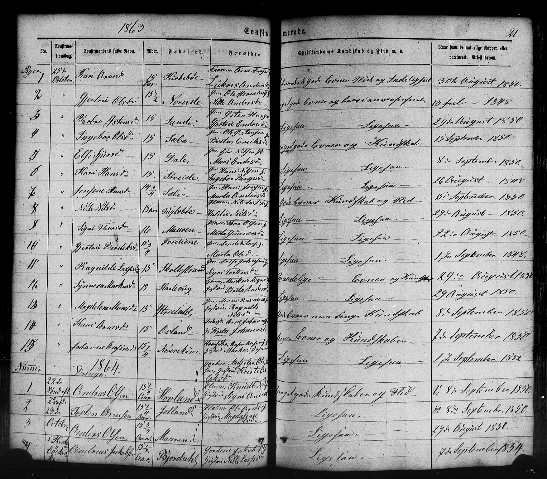 Lavik sokneprestembete, AV/SAB-A-80901: Parish register (copy) no. B 1, 1854-1881, p. 21