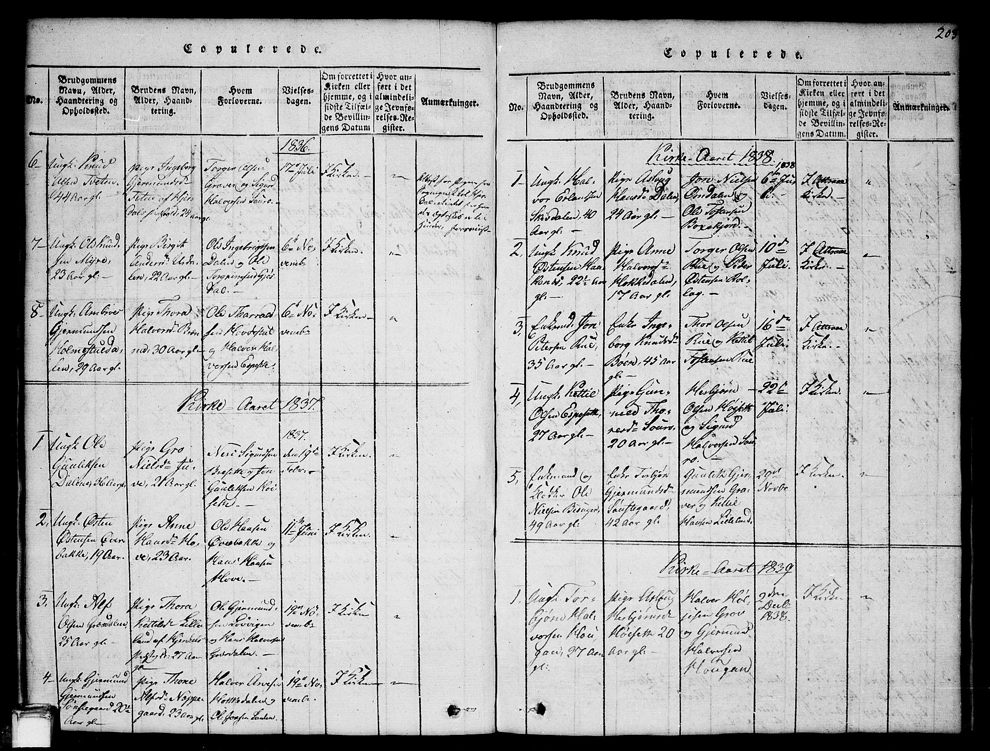 Gransherad kirkebøker, SAKO/A-267/G/Gb/L0001: Parish register (copy) no. II 1, 1815-1860, p. 203