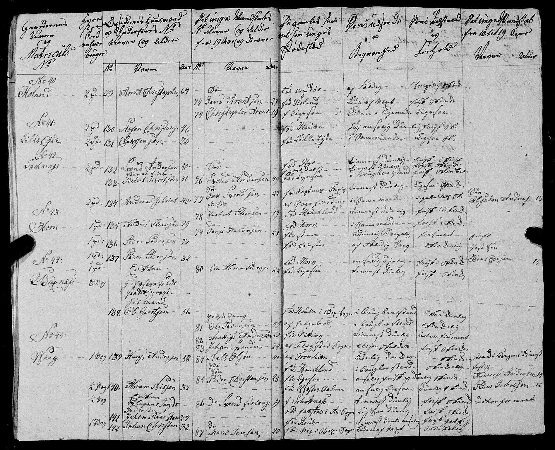 Fylkesmannen i Nordland, AV/SAT-A-0499/1.1/R/Ra/L0026: Innrulleringsmanntall for Buksnes og Hol, 1806-1837, p. 13
