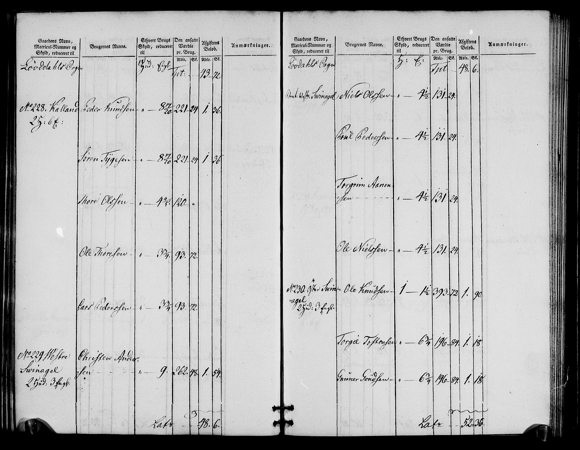 Rentekammeret inntil 1814, Realistisk ordnet avdeling, RA/EA-4070/N/Ne/Nea/L0090: Mandal fogderi. Oppebørselsregister, 1803-1804, p. 64