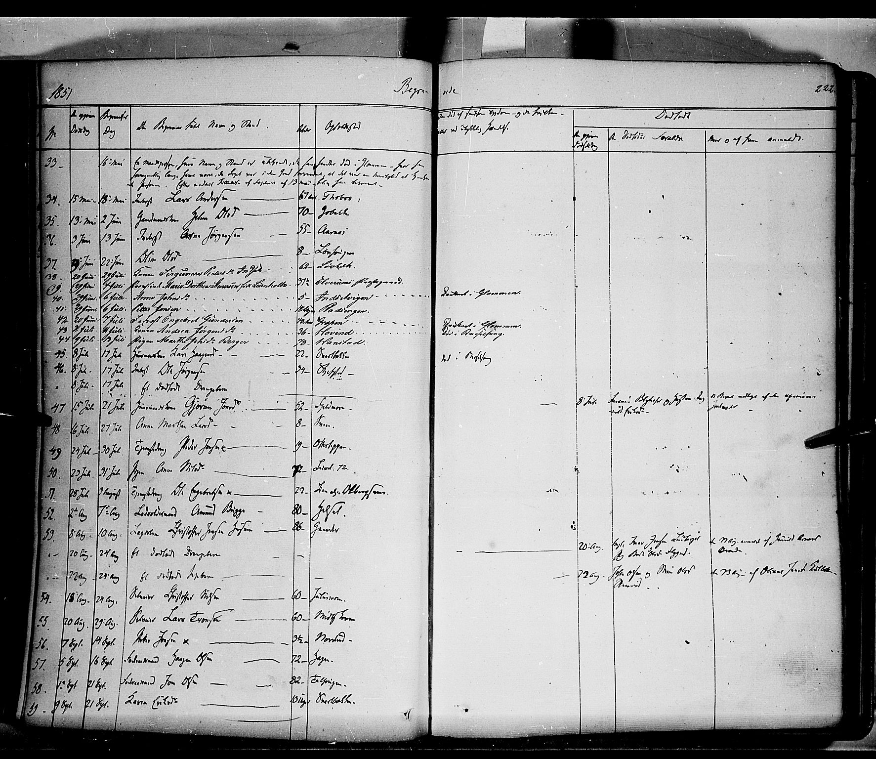 Elverum prestekontor, AV/SAH-PREST-044/H/Ha/Haa/L0009: Parish register (official) no. 9, 1843-1856, p. 222