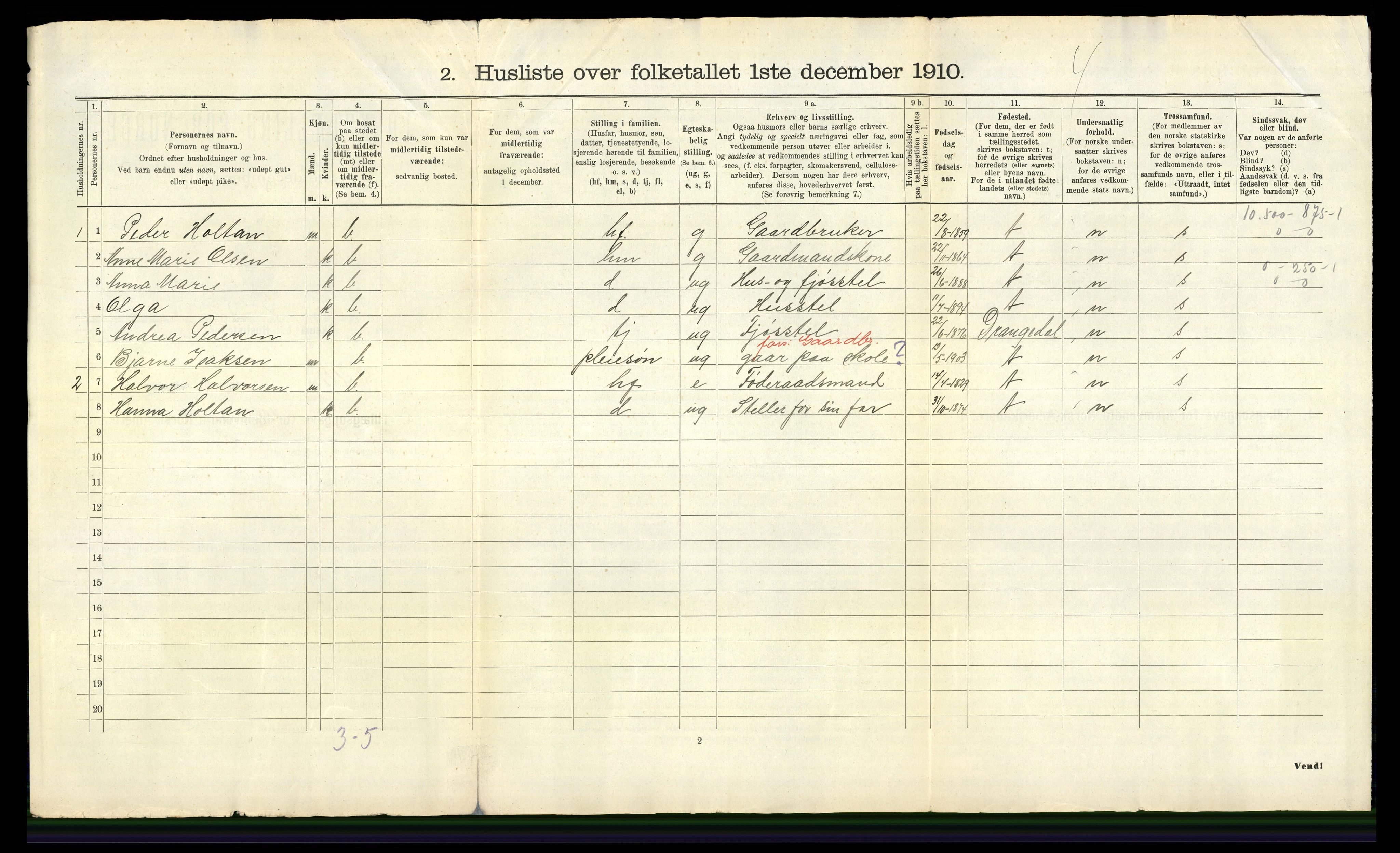 RA, 1910 census for Holla, 1910, p. 54