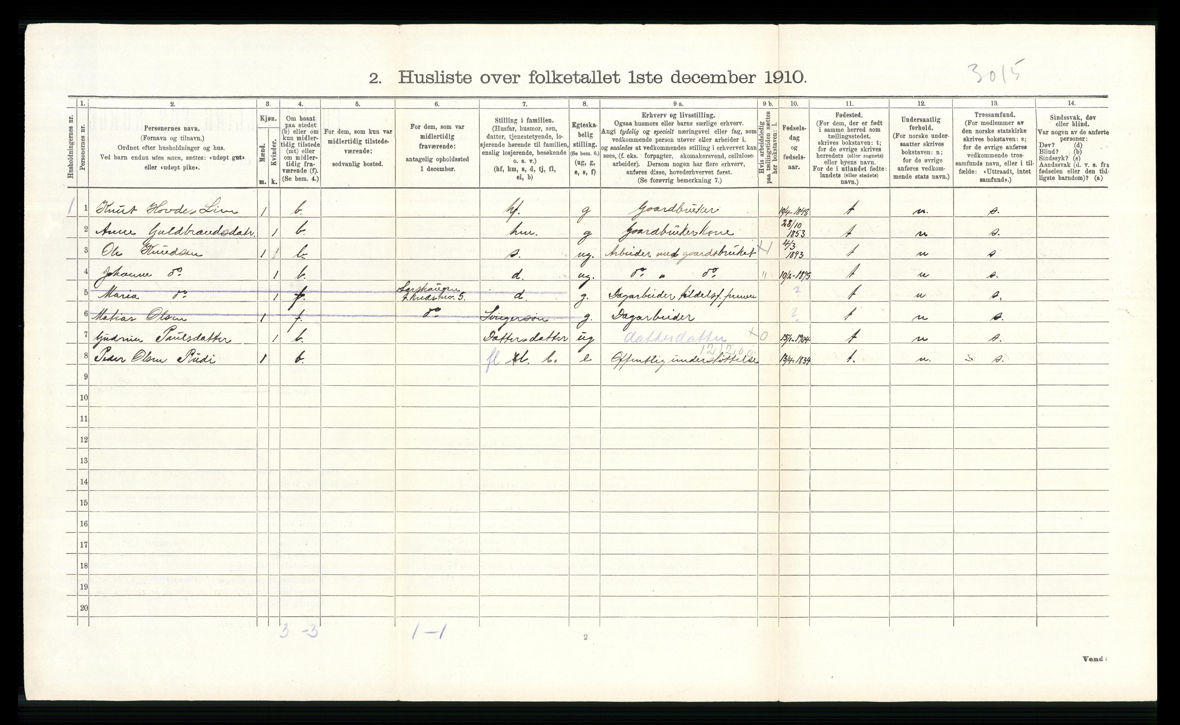 RA, 1910 census for Sør-Fron, 1910, p. 743