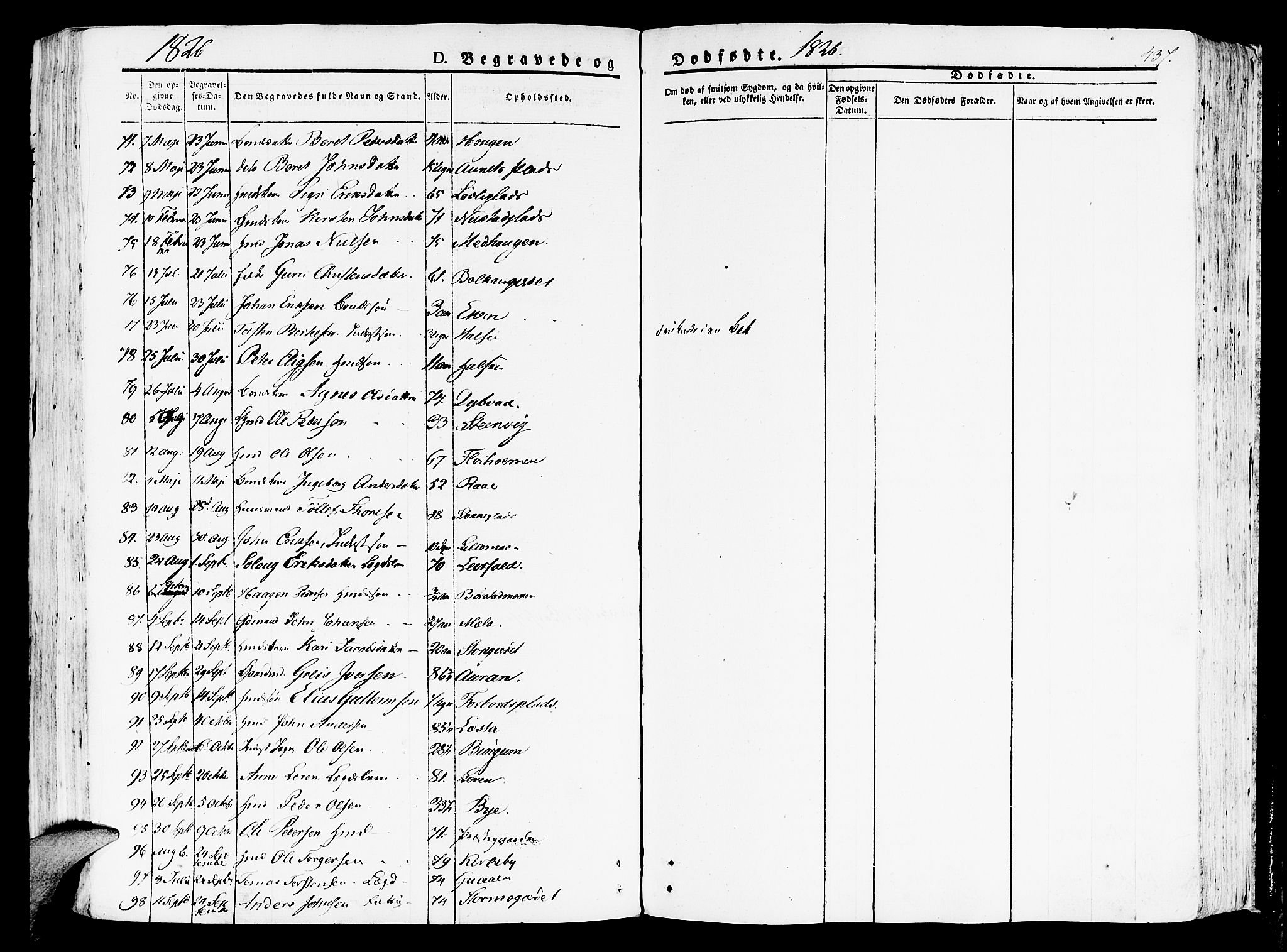 Ministerialprotokoller, klokkerbøker og fødselsregistre - Nord-Trøndelag, AV/SAT-A-1458/709/L0070: Parish register (official) no. 709A10, 1820-1832, p. 437