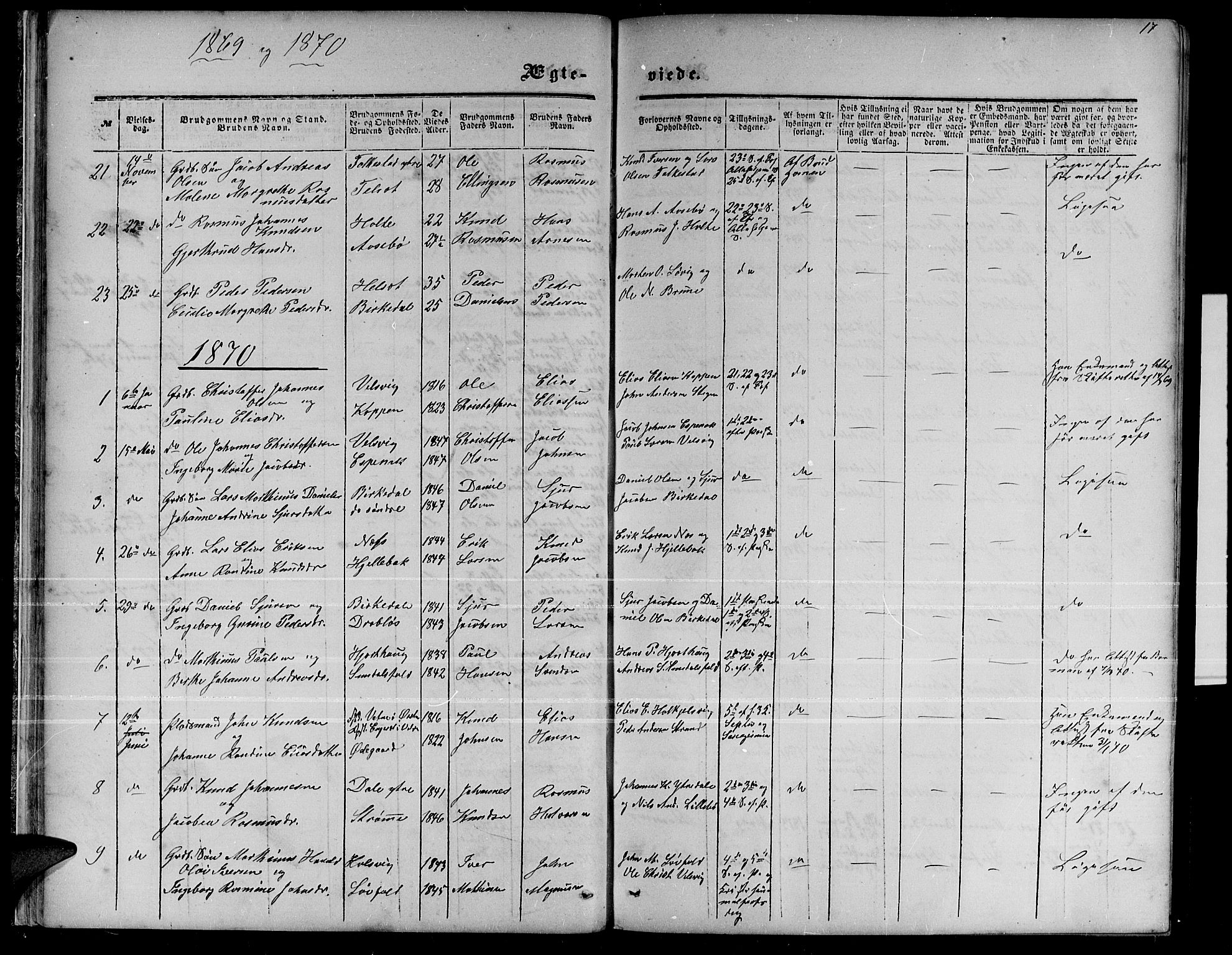 Ministerialprotokoller, klokkerbøker og fødselsregistre - Møre og Romsdal, AV/SAT-A-1454/511/L0157: Parish register (copy) no. 511C03, 1864-1884, p. 17