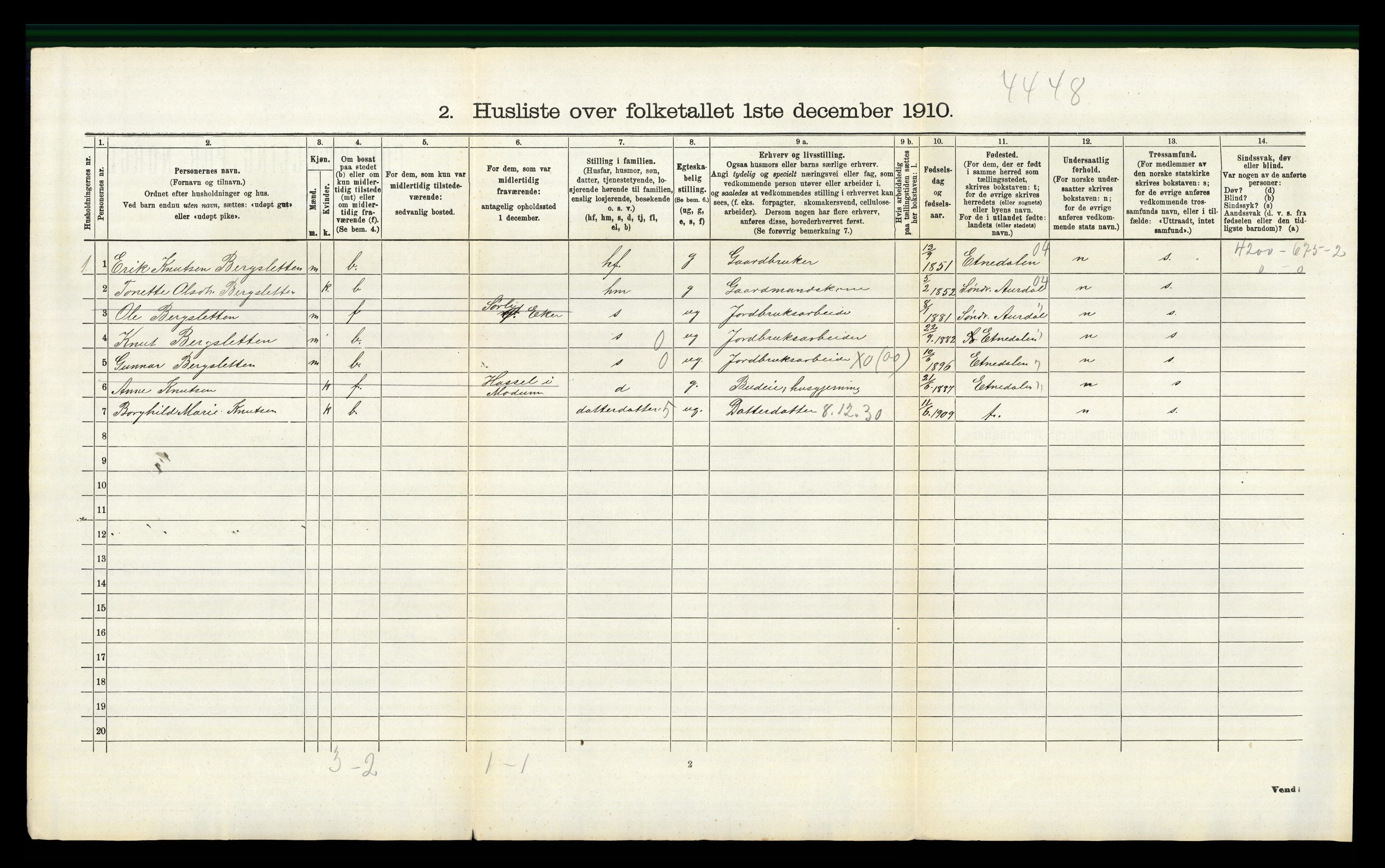 RA, 1910 census for Øvre Eiker, 1910, p. 2094