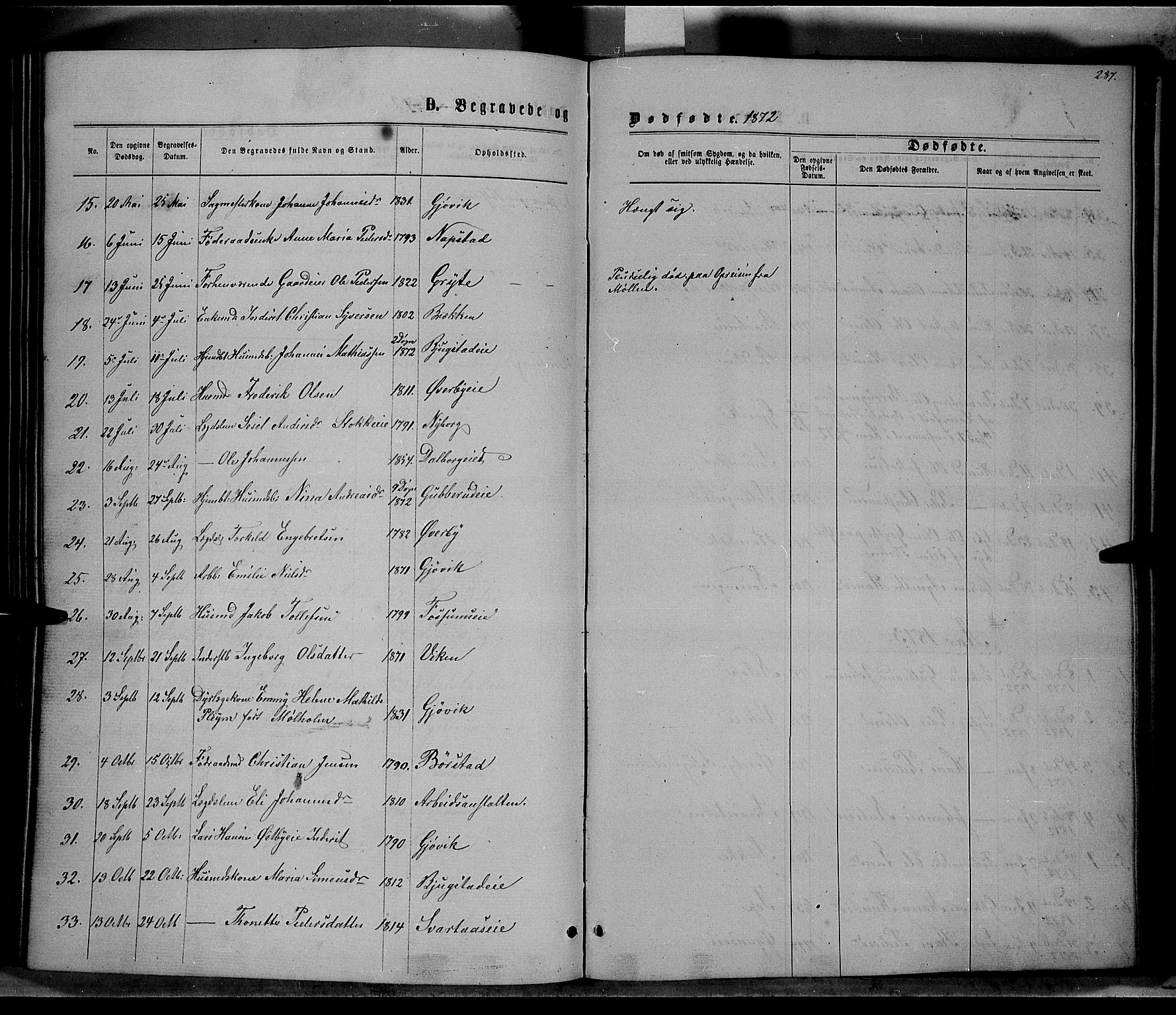 Vardal prestekontor, SAH/PREST-100/H/Ha/Hab/L0006: Parish register (copy) no. 6, 1869-1881, p. 287