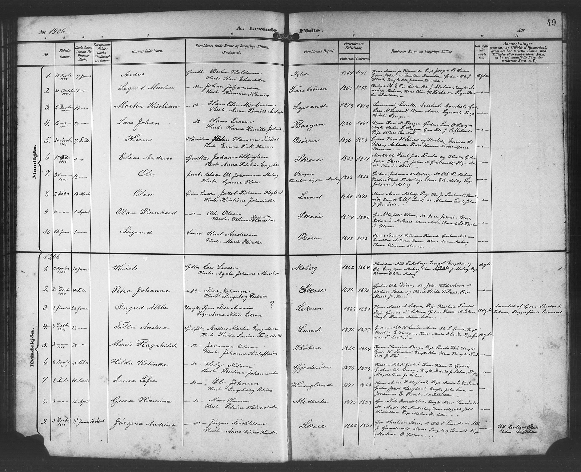 Os sokneprestembete, AV/SAB-A-99929: Parish register (copy) no. A 3, 1897-1913, p. 49