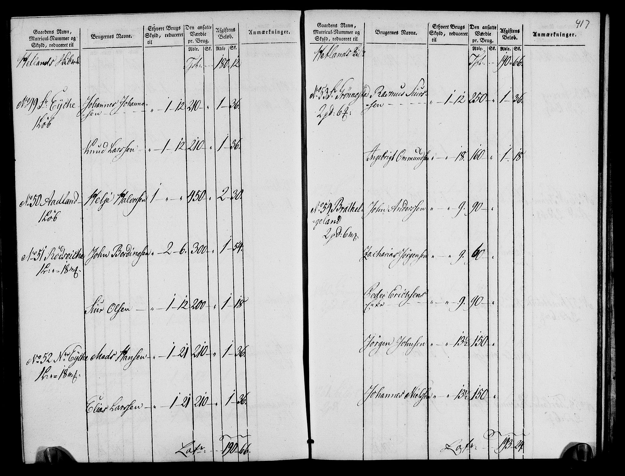 Rentekammeret inntil 1814, Realistisk ordnet avdeling, AV/RA-EA-4070/N/Ne/Nea/L0105: Ryfylke fogderi. Oppebørselsregister, 1803-1804, p. 212