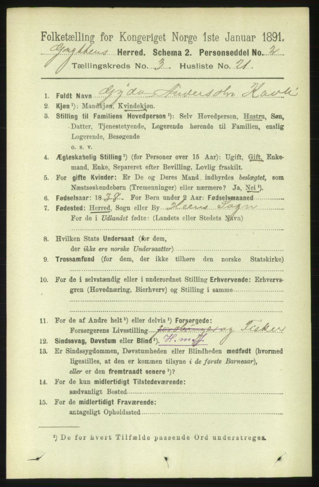 RA, 1891 census for 1539 Grytten, 1891, p. 1054