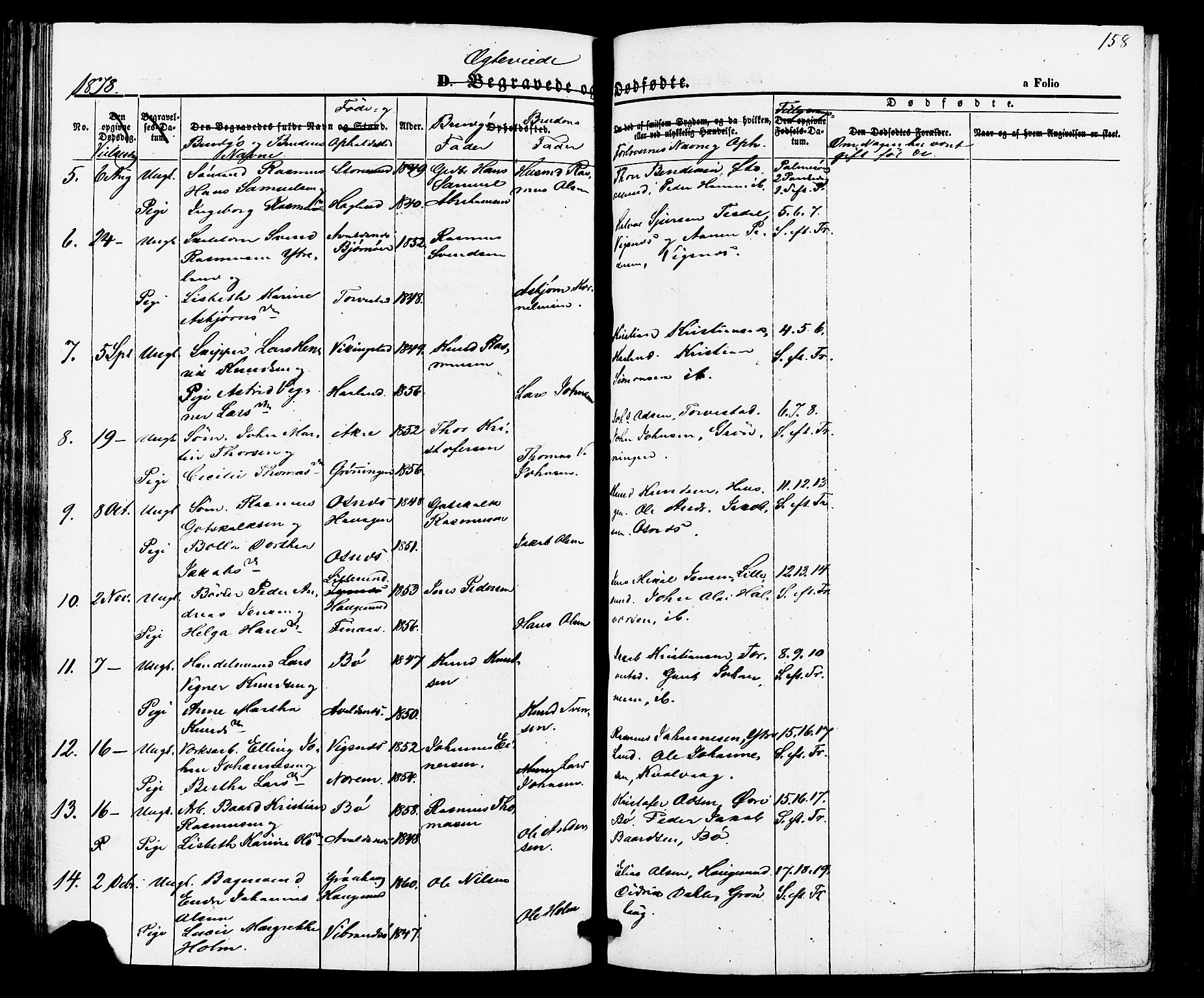 Torvastad sokneprestkontor, AV/SAST-A -101857/H/Ha/Haa/L0010: Parish register (official) no. A 10, 1857-1878, p. 158