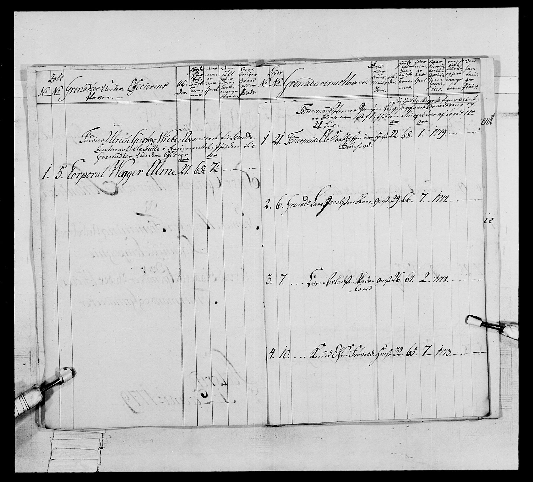 Generalitets- og kommissariatskollegiet, Det kongelige norske kommissariatskollegium, AV/RA-EA-5420/E/Eh/L0064: 2. Opplandske nasjonale infanteriregiment, 1774-1784, p. 468