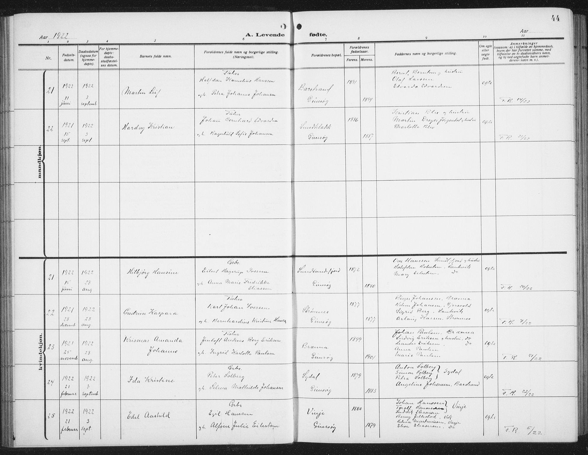 Ministerialprotokoller, klokkerbøker og fødselsregistre - Nordland, AV/SAT-A-1459/876/L1106: Parish register (copy) no. 876C05, 1915-1942, p. 44